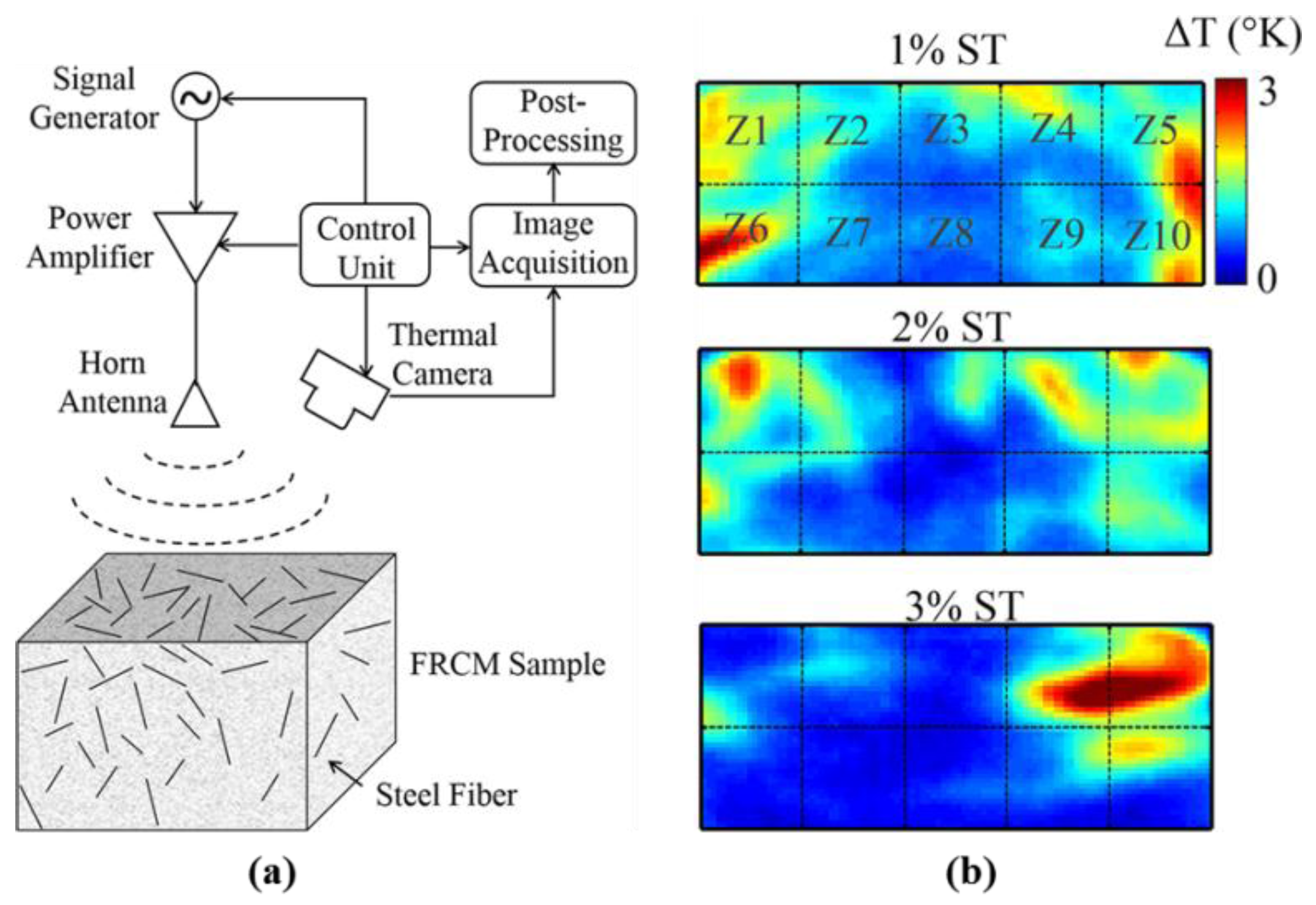 Sensors 17 01123 g021