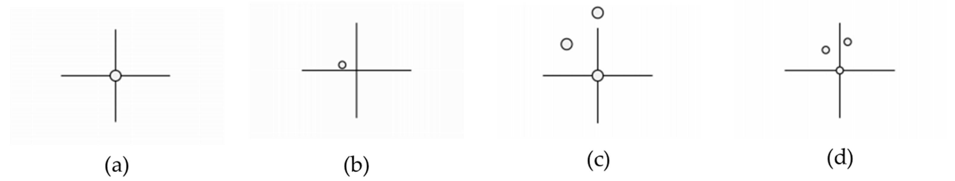Sensors 17 01127 g002