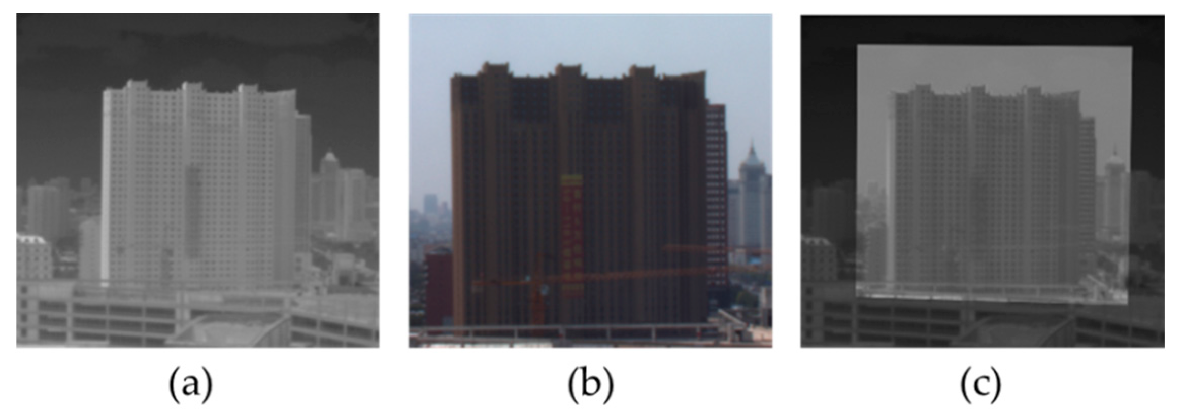 Sensors 17 01127 g003