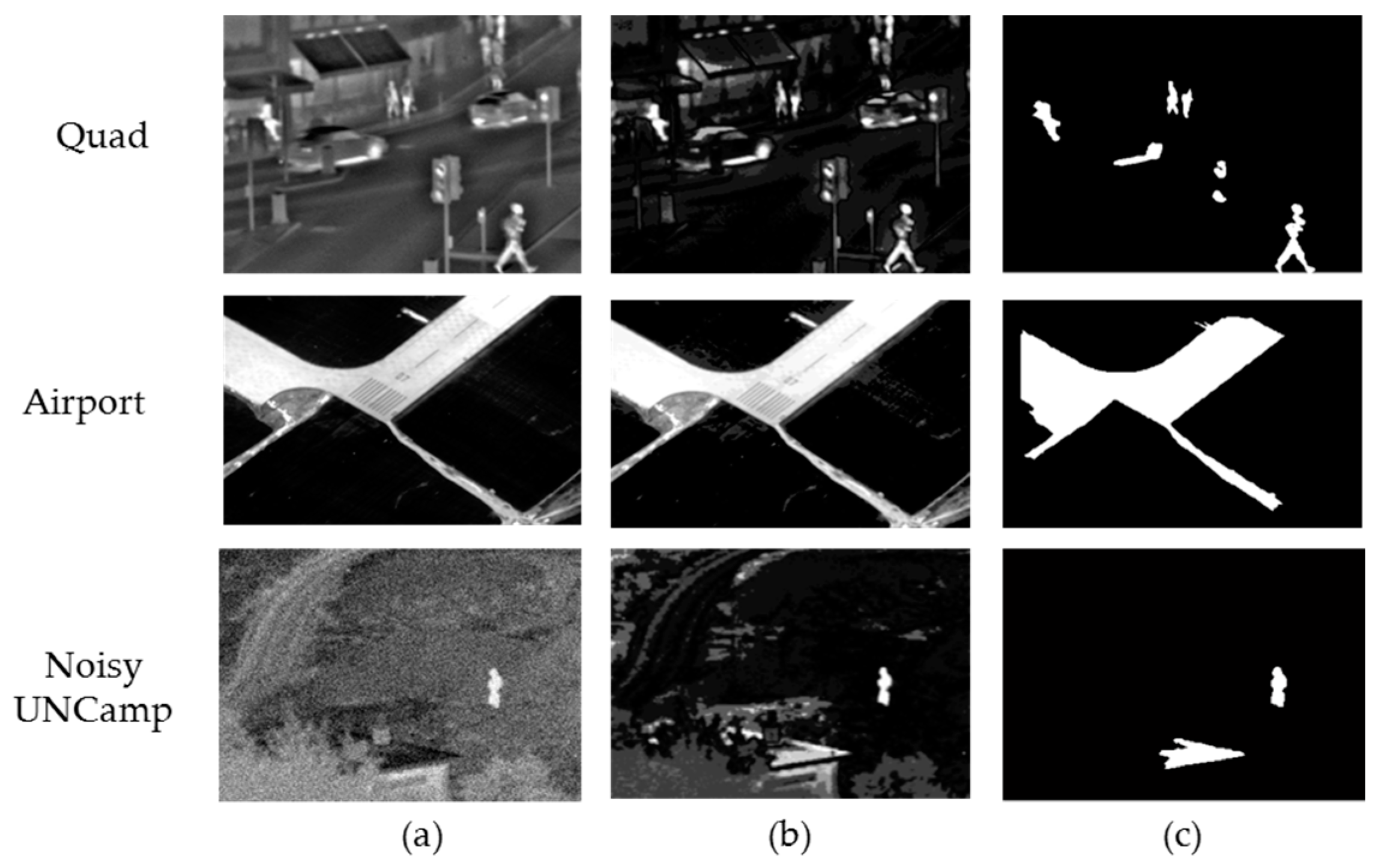 Sensors 17 01127 g005