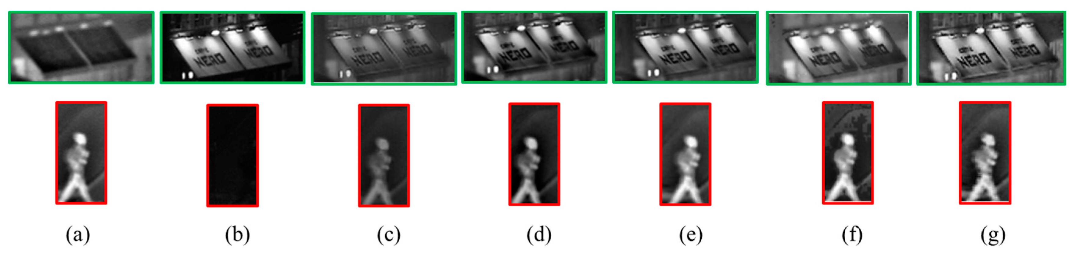 Sensors 17 01127 g007