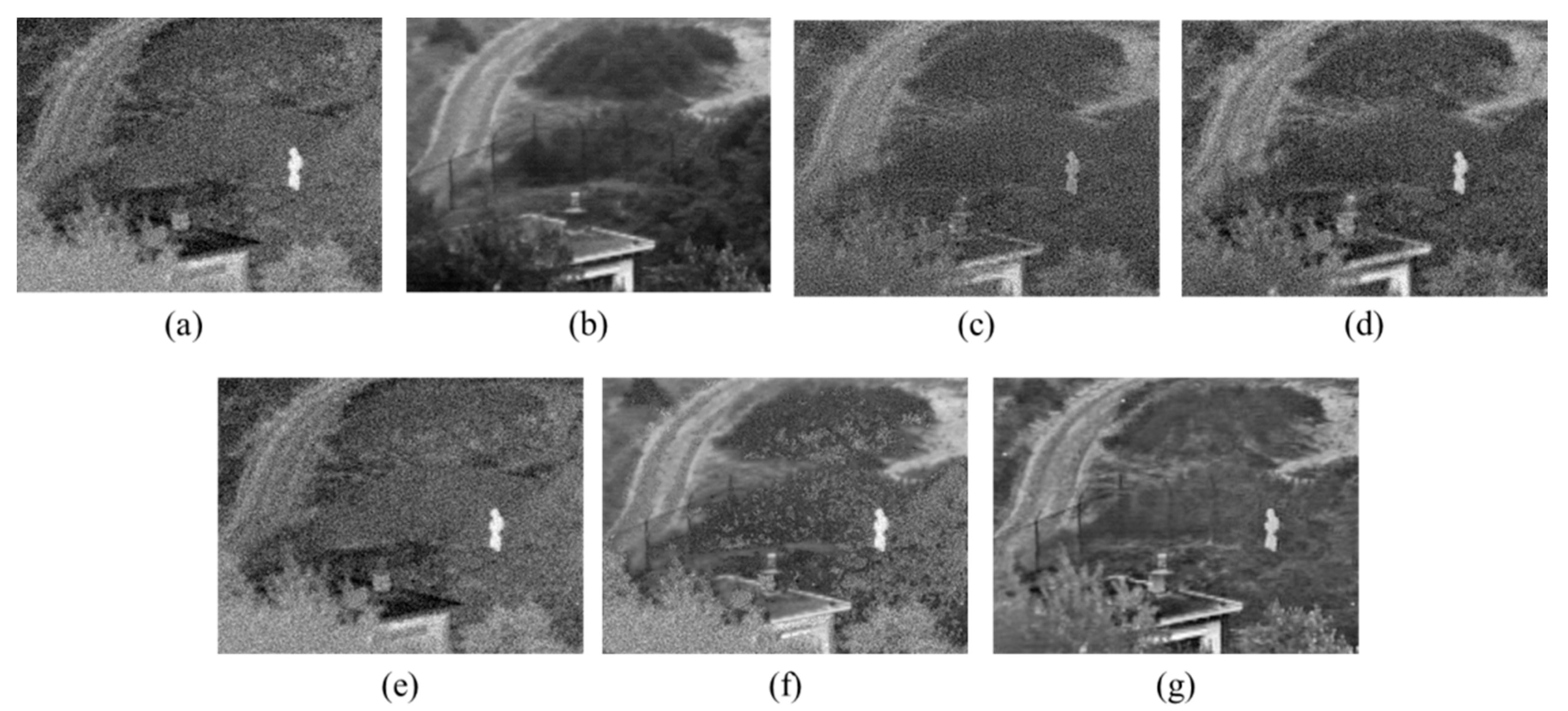 Sensors 17 01127 g009