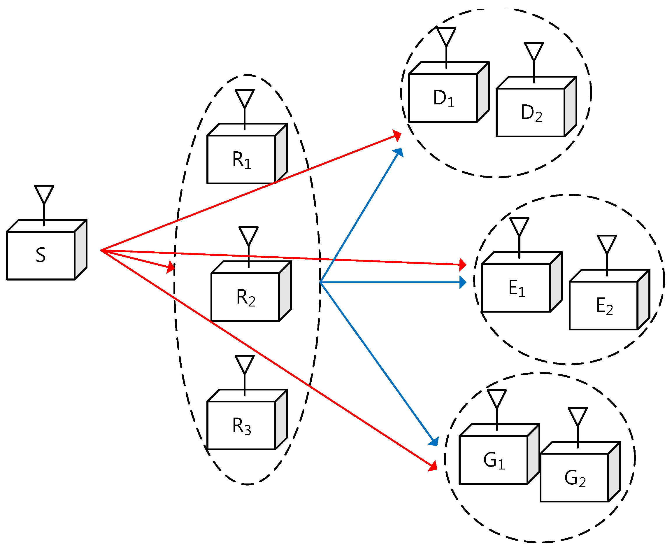 Sensors 17 01128 g001