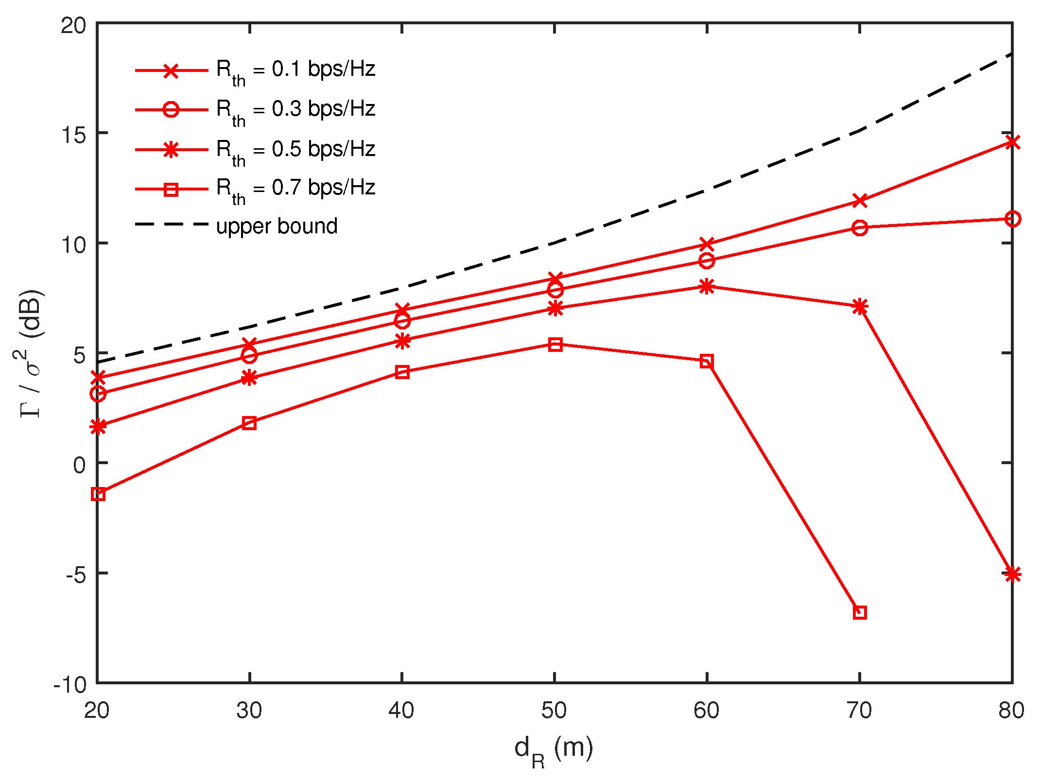 Sensors 17 01128 g003