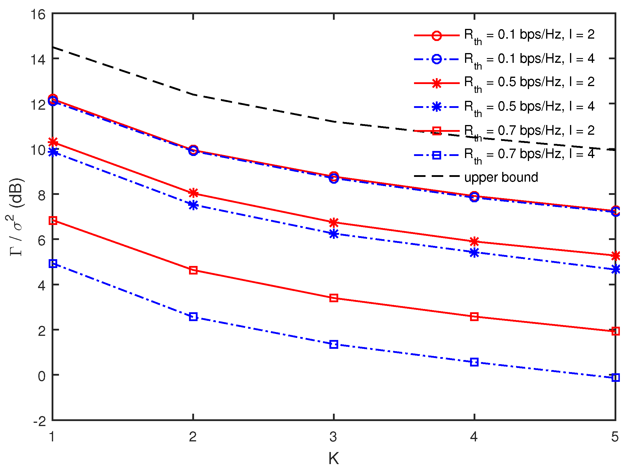 Sensors 17 01128 g004