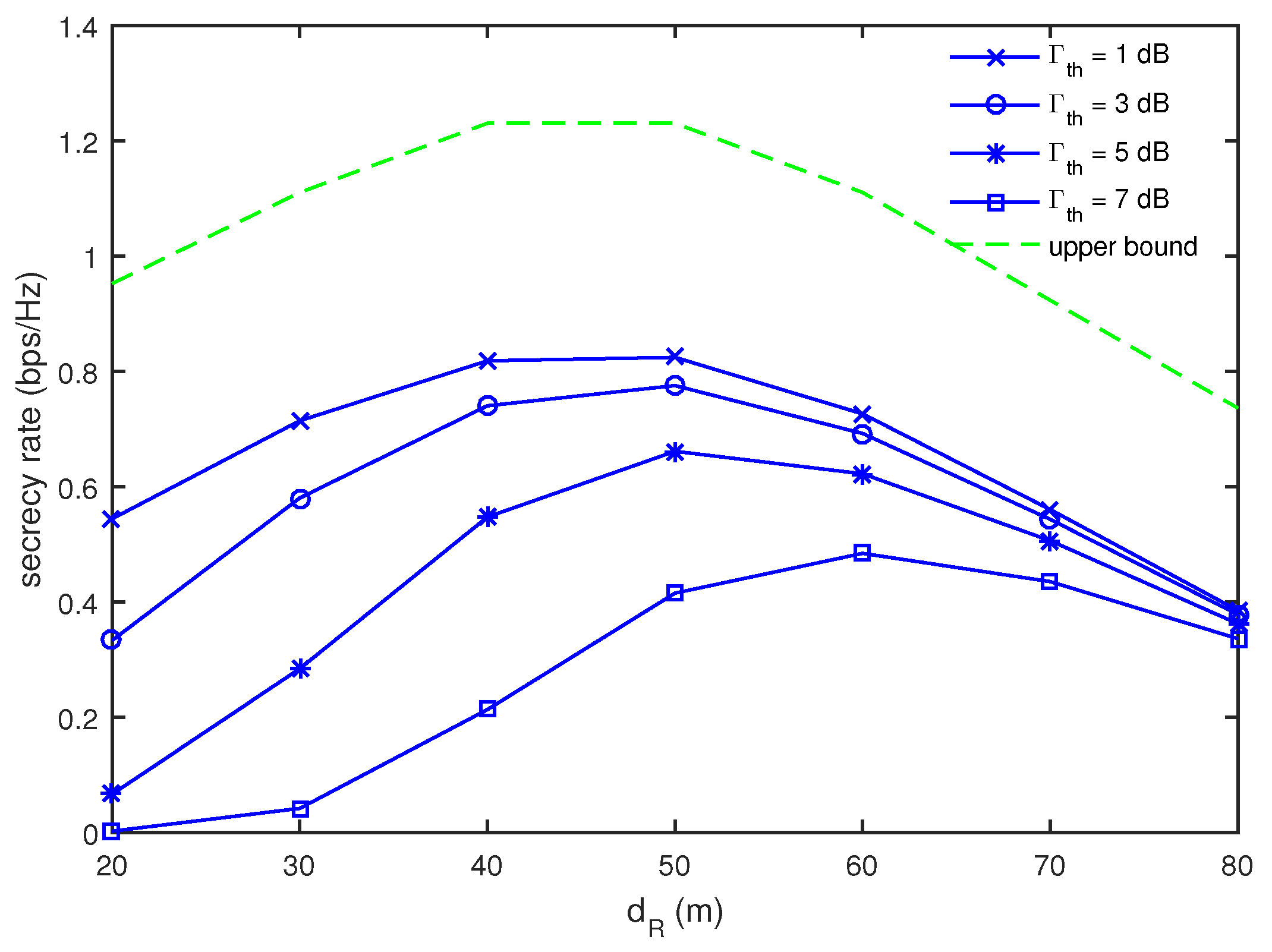 Sensors 17 01128 g005