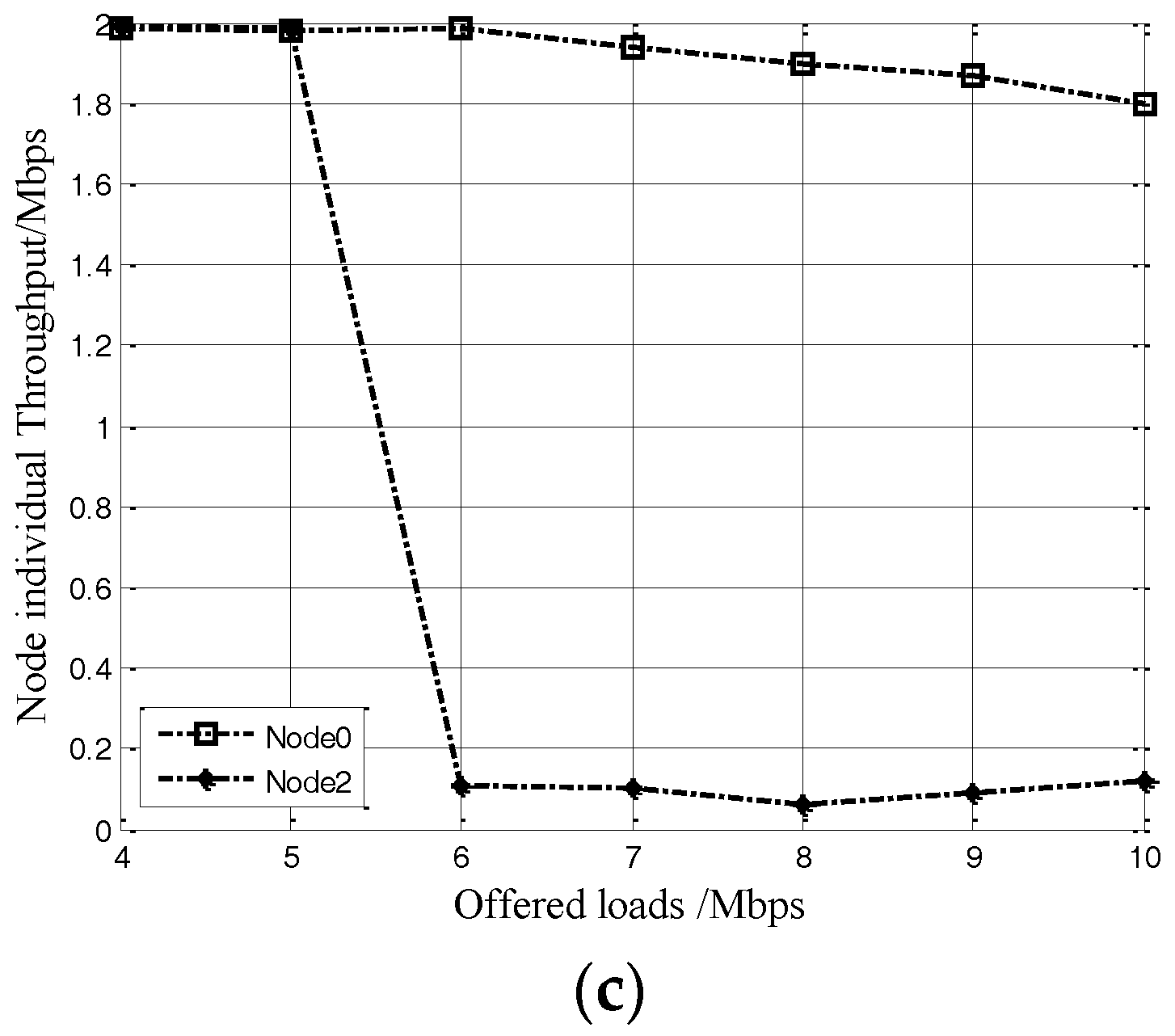 Sensors 17 01130 g003b