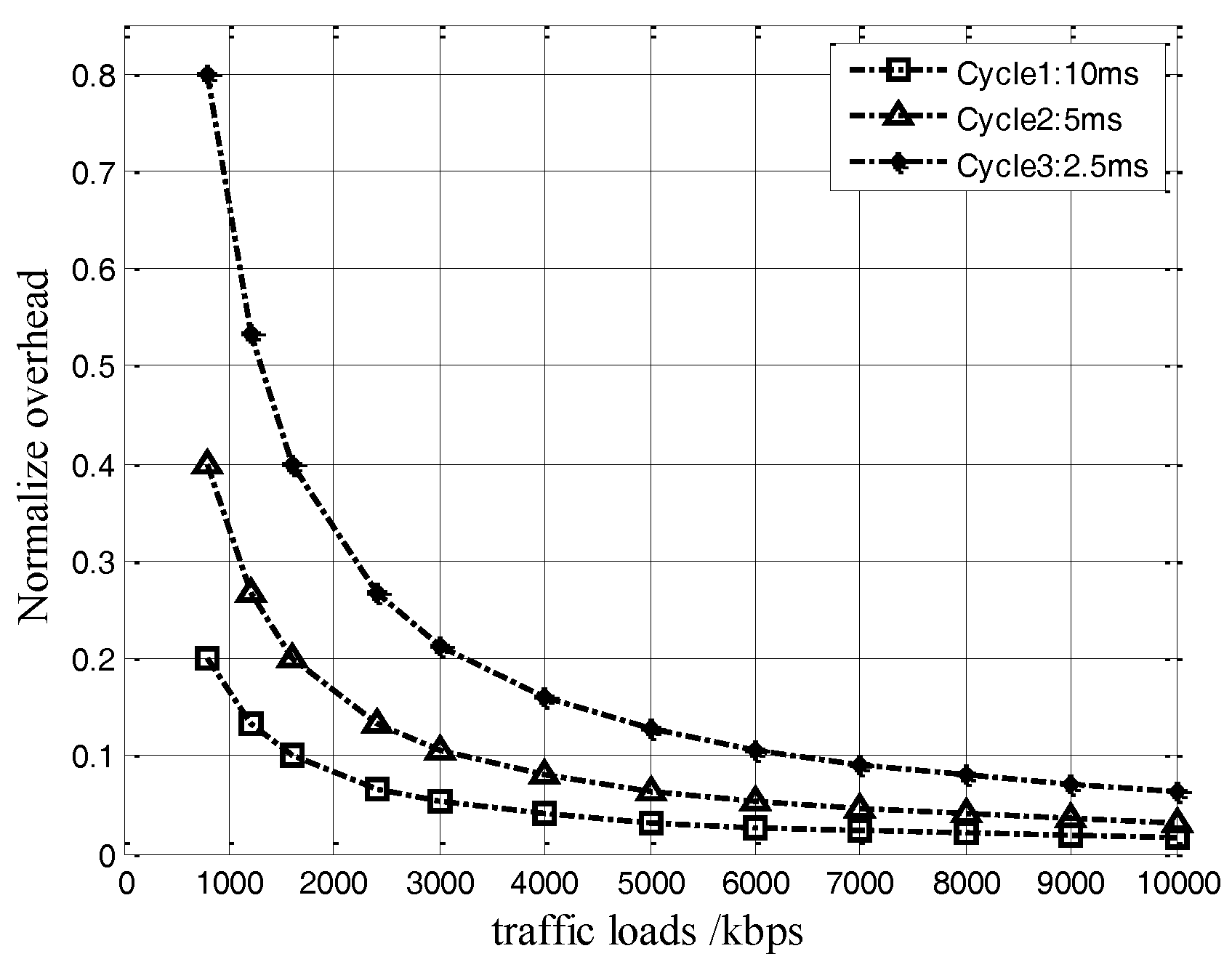 Sensors 17 01130 g006