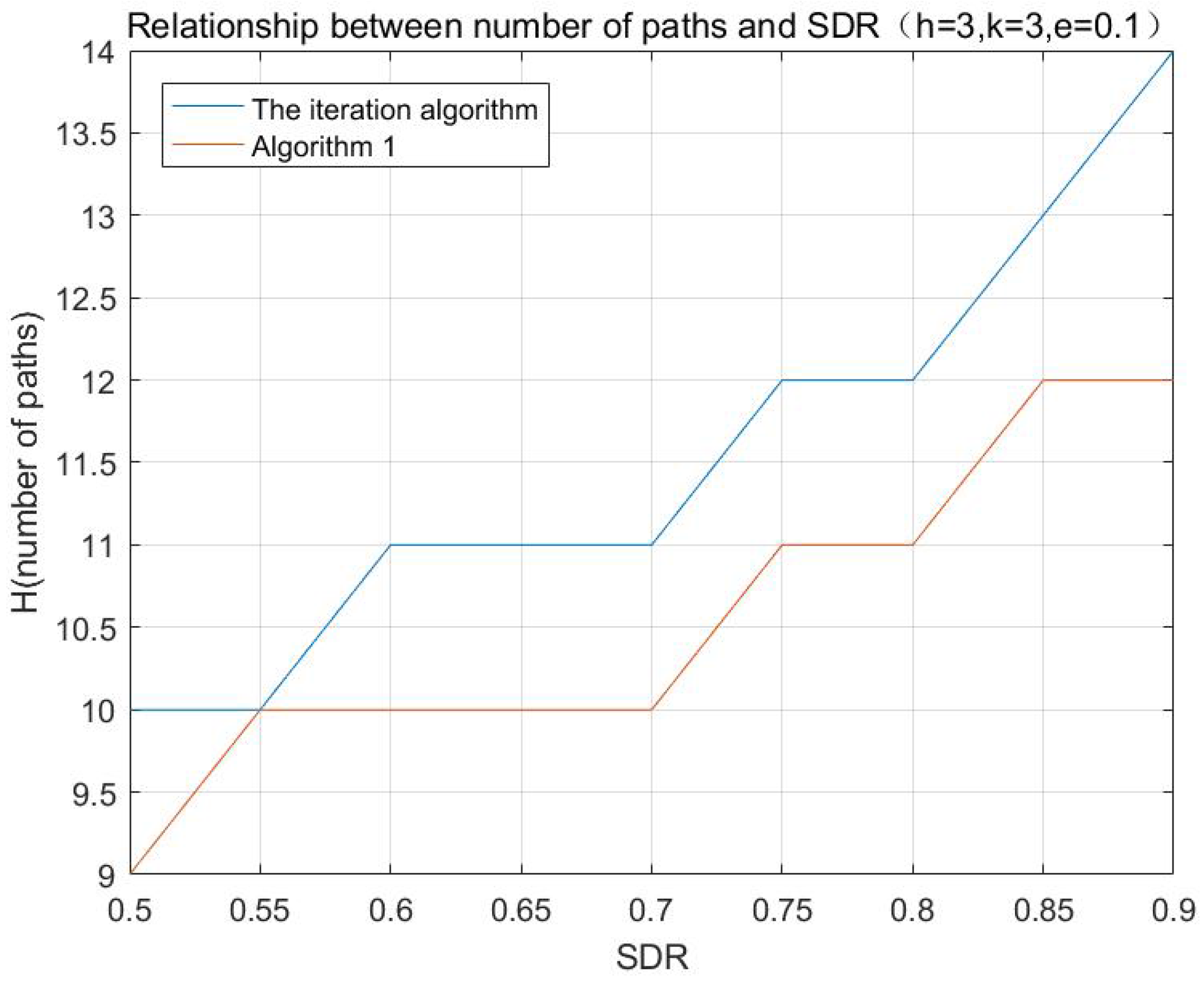 Sensors 17 01133 g001