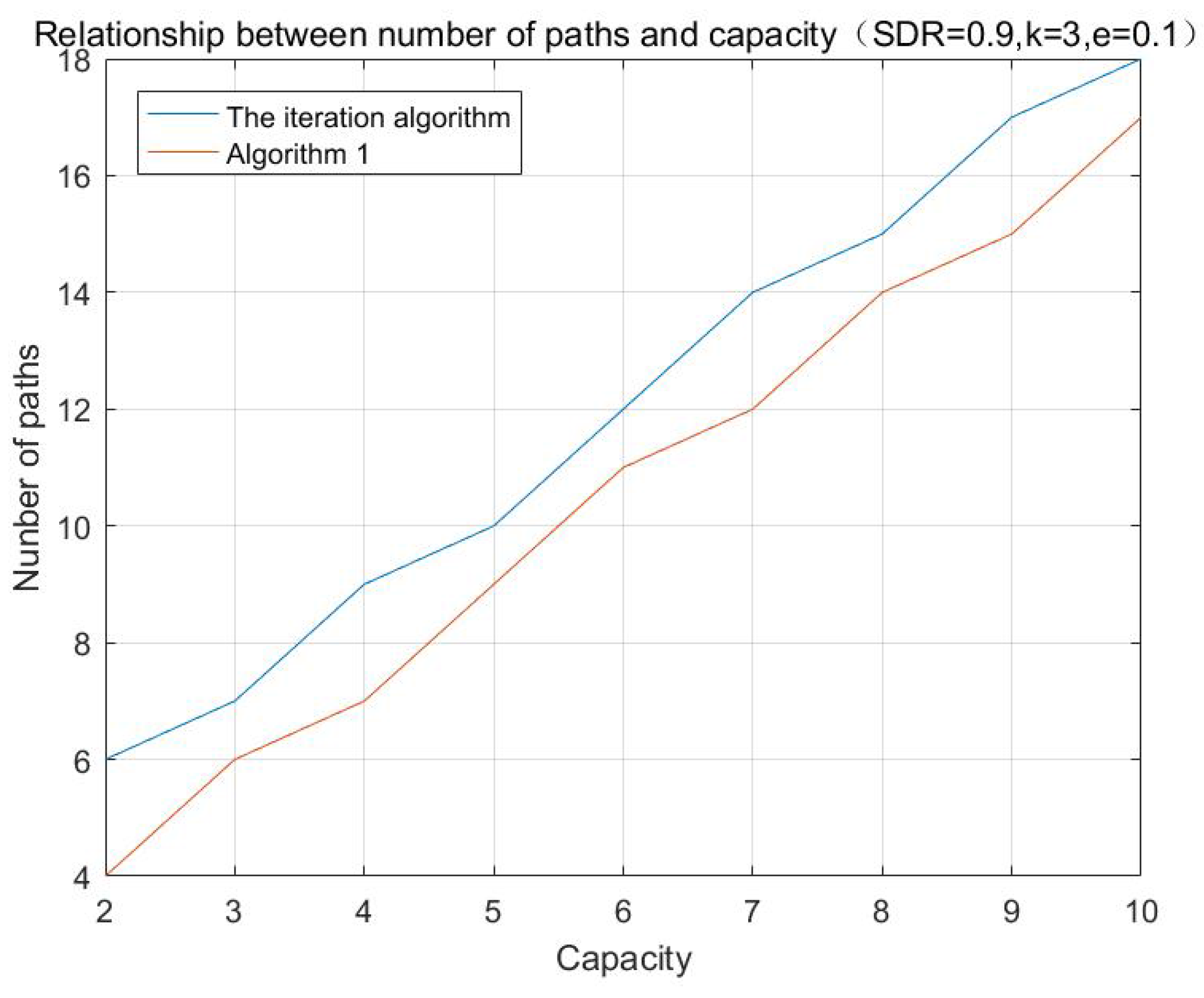 Sensors 17 01133 g002