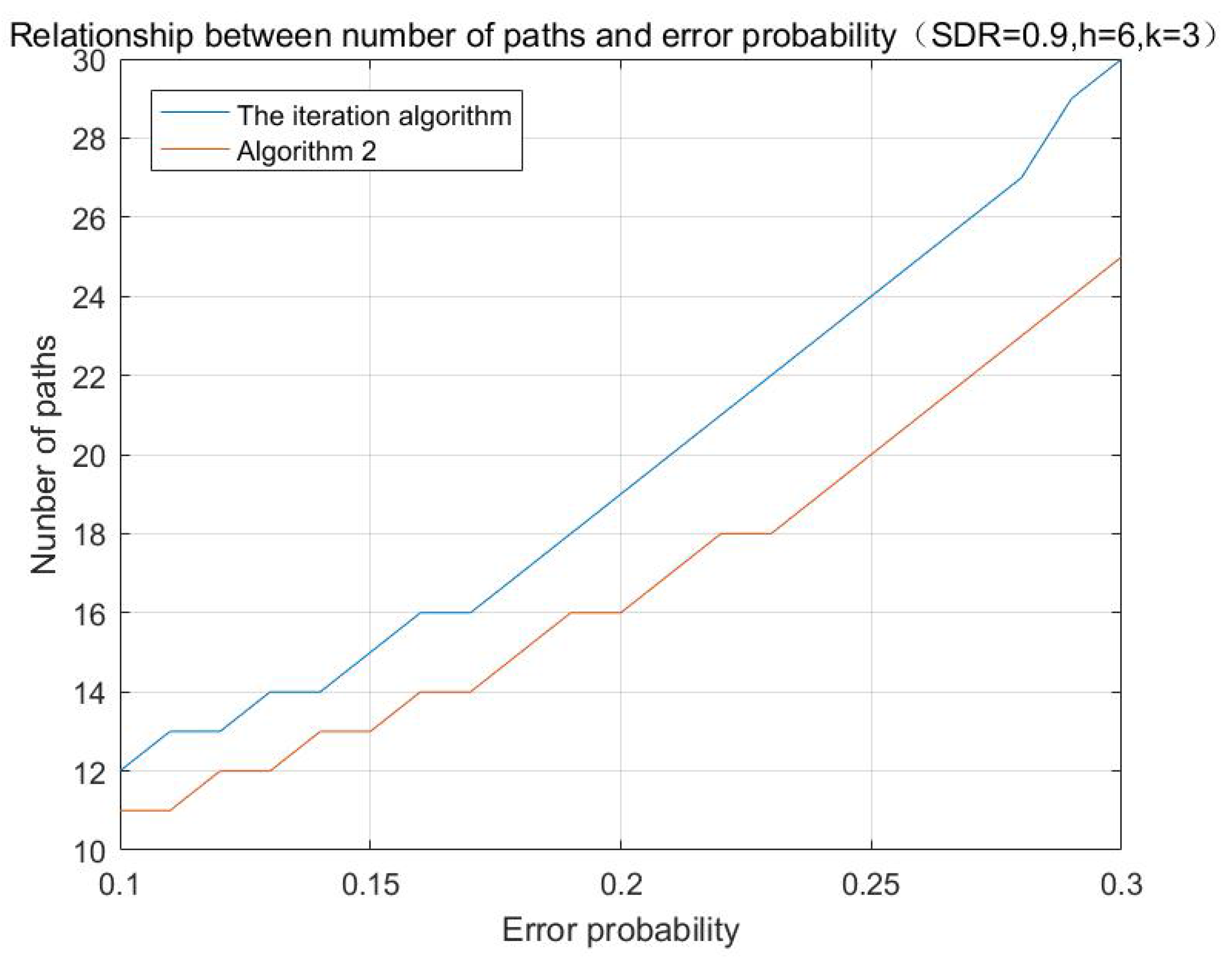 Sensors 17 01133 g003