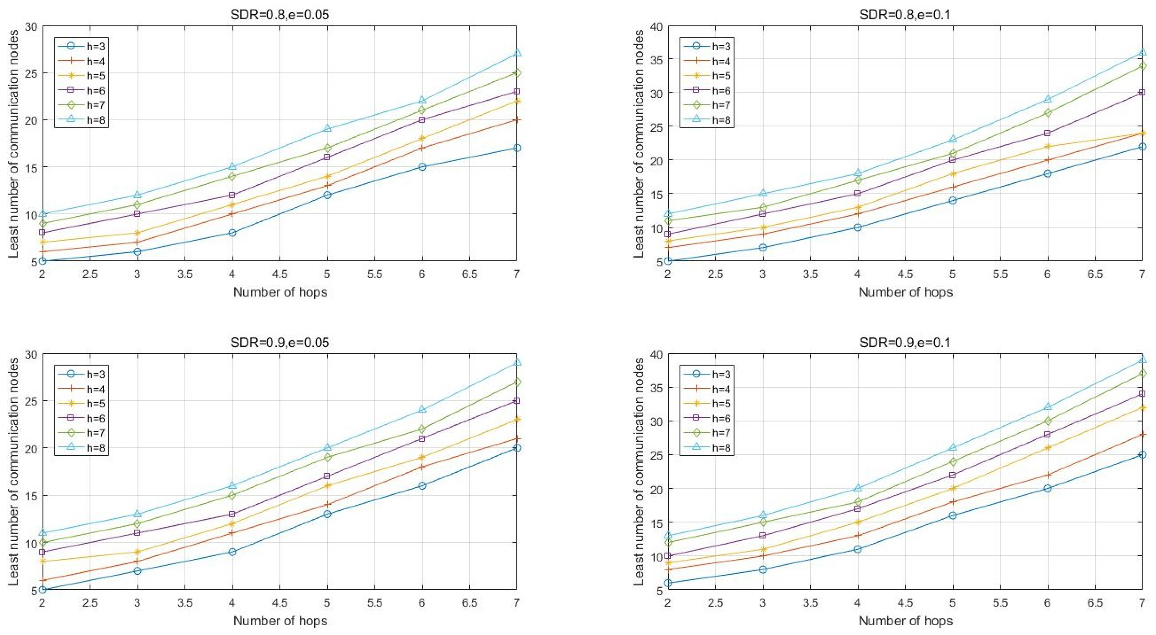 Sensors 17 01133 g004