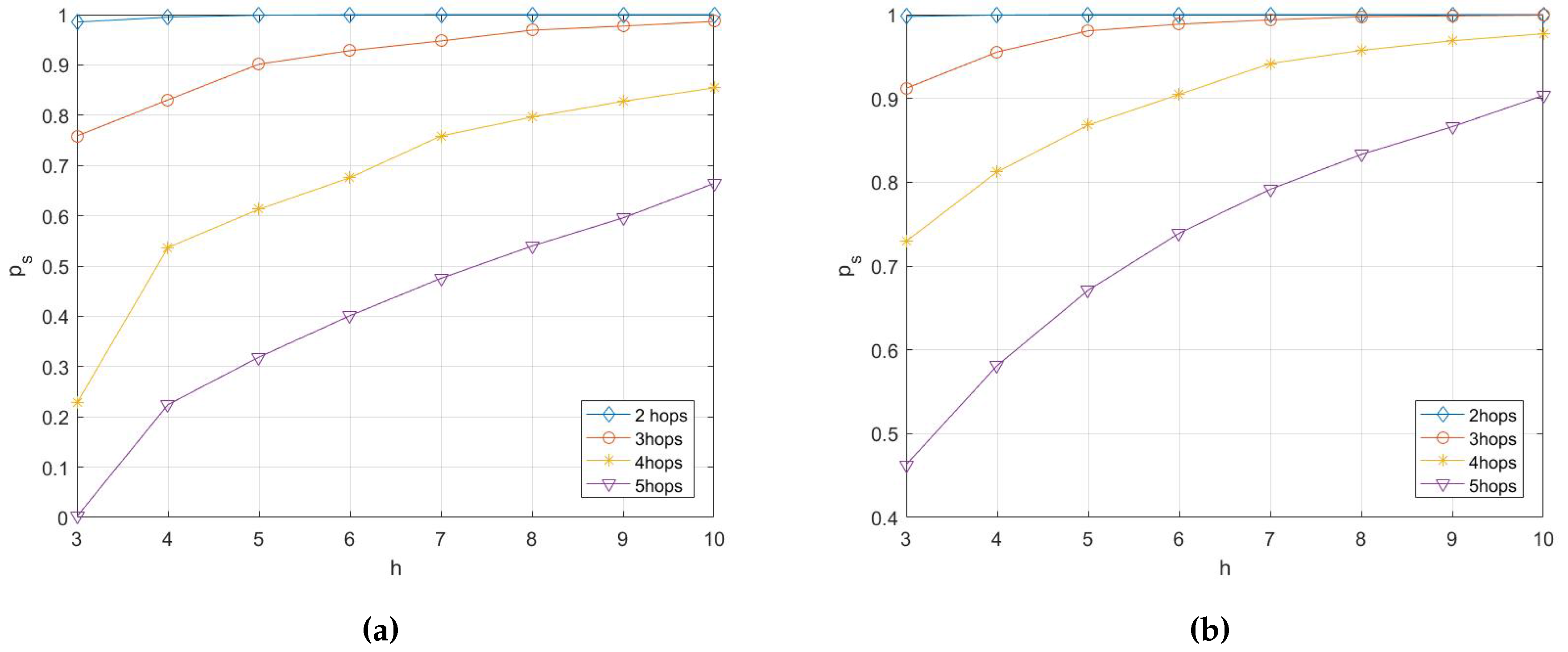 Sensors 17 01133 g007