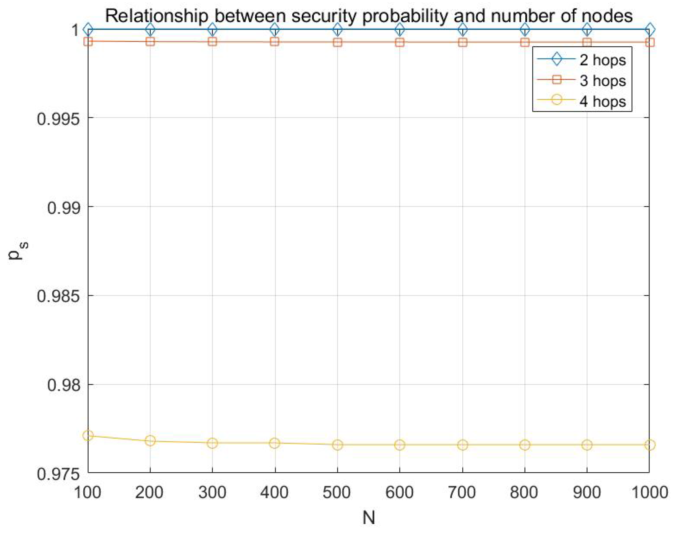 Sensors 17 01133 g009