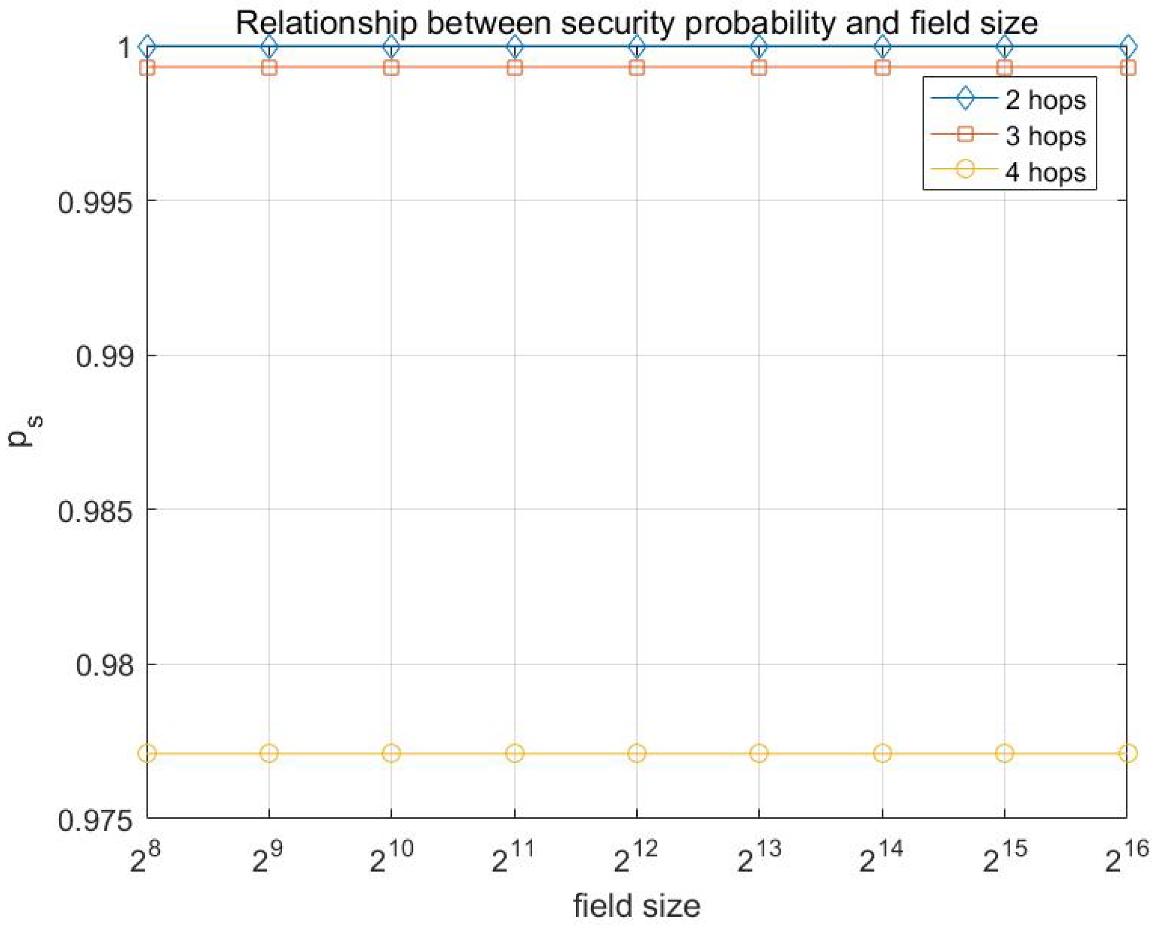 Sensors 17 01133 g010