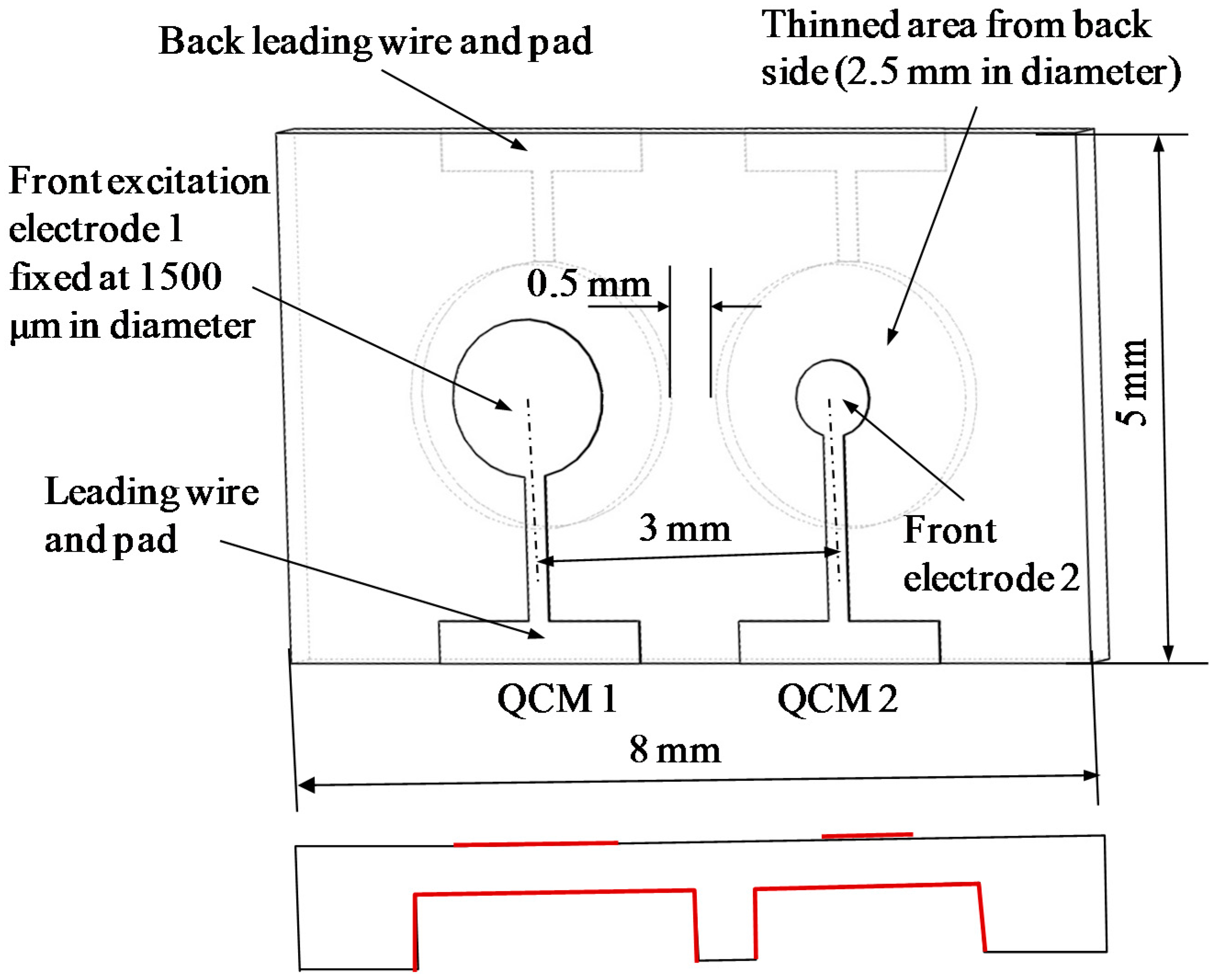 Sensors 17 01136 g001