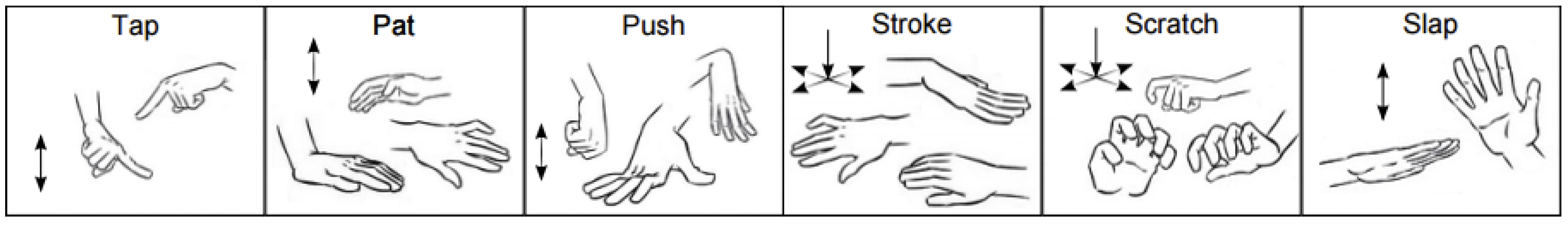 Sensors 17 01138 g001