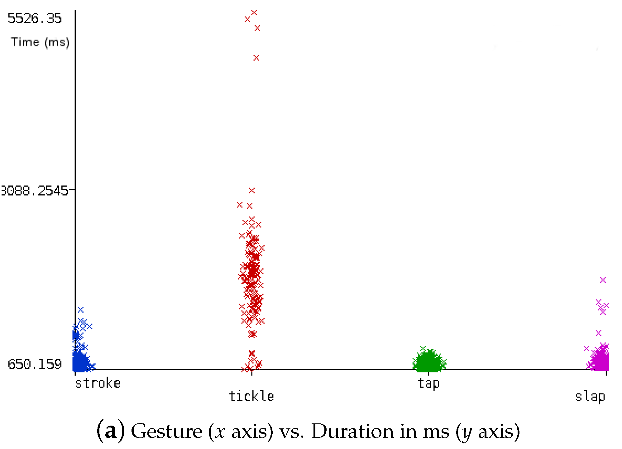 Sensors 17 01138 g007a