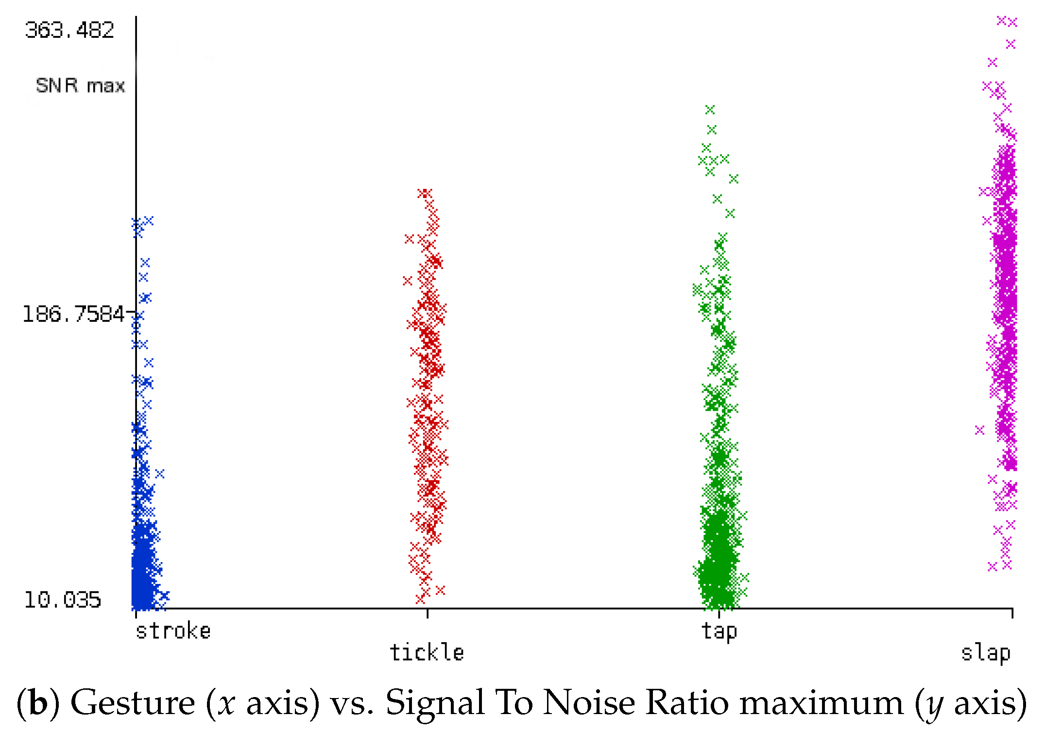 Sensors 17 01138 g007b