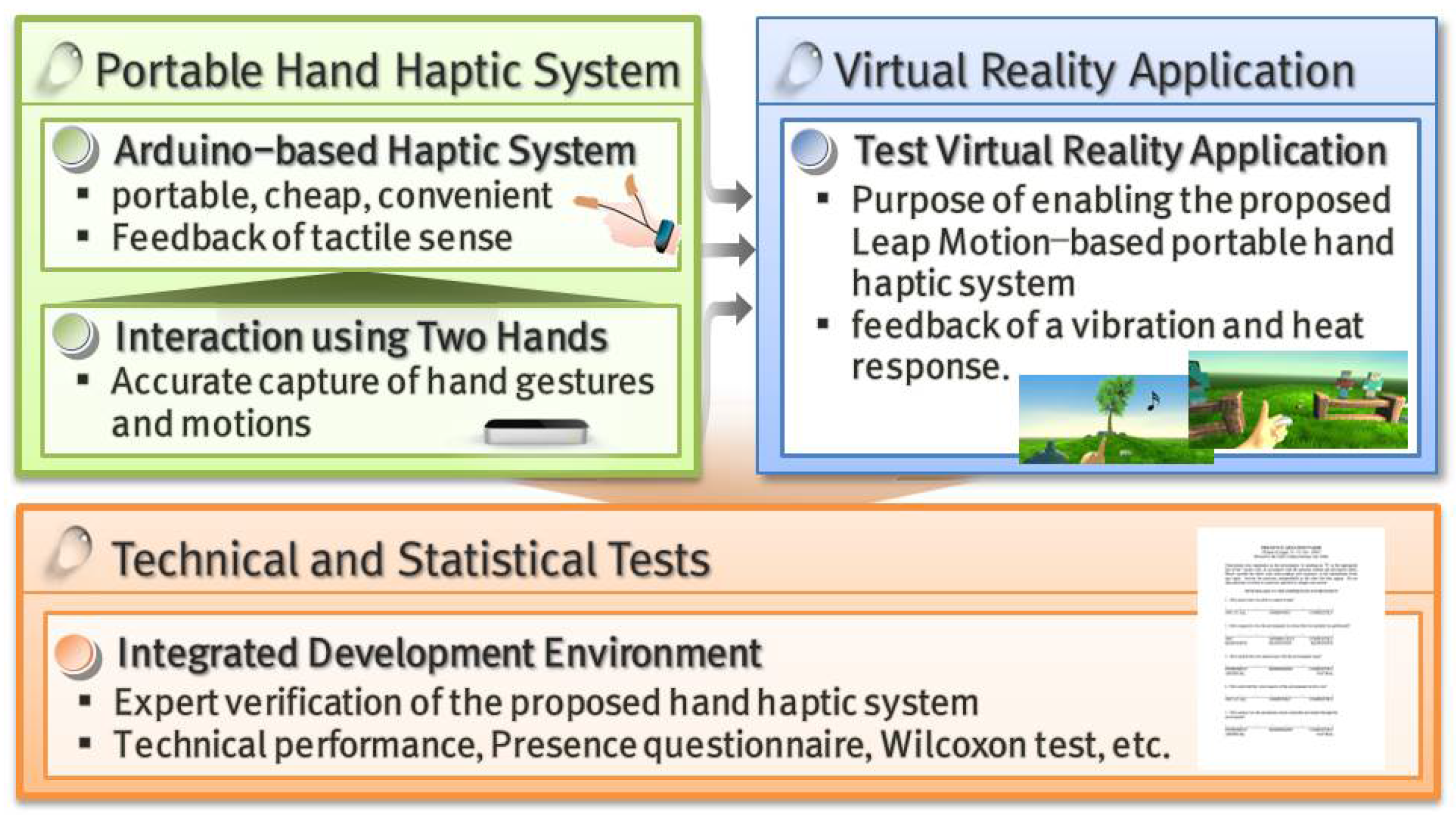 Sensors 17 01141 g001