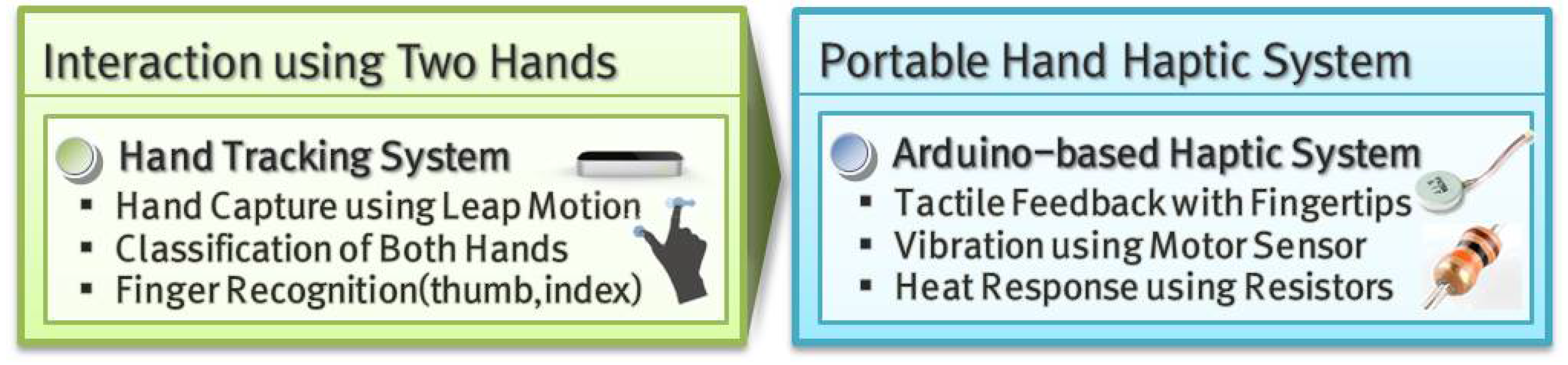 Sensors 17 01141 g002