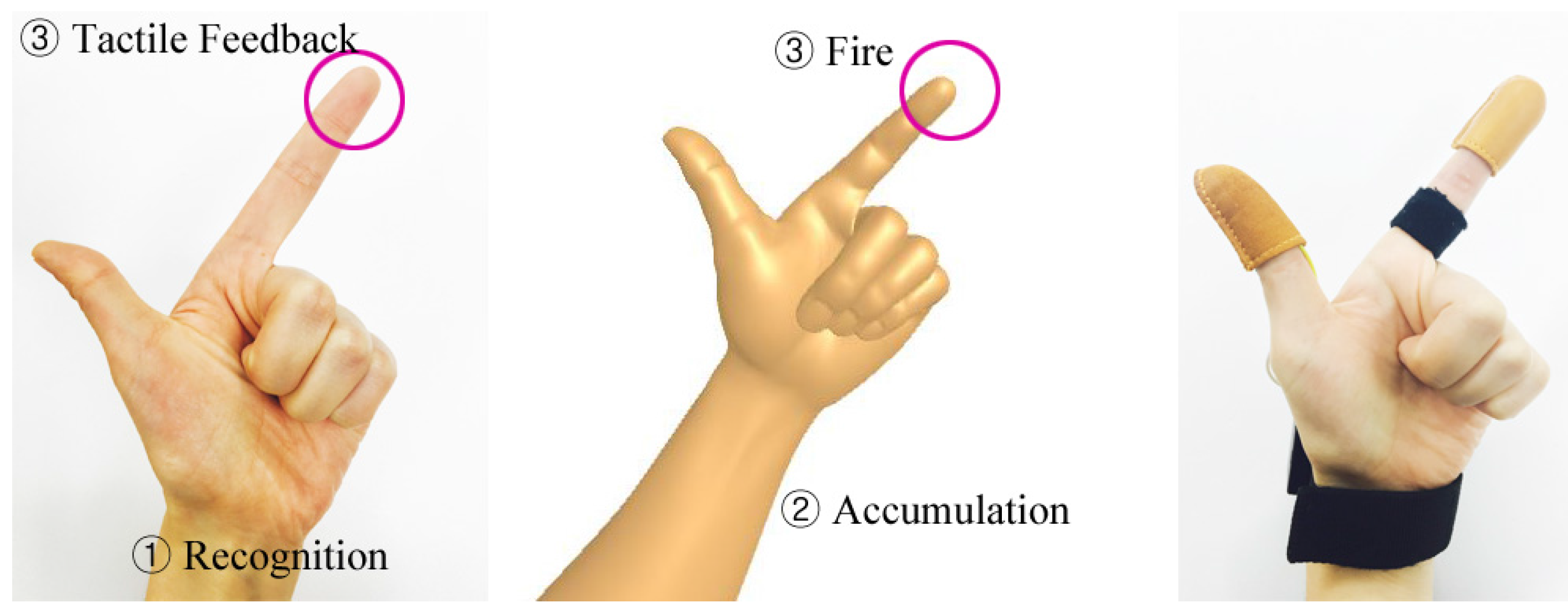 Sensors 17 01141 g007