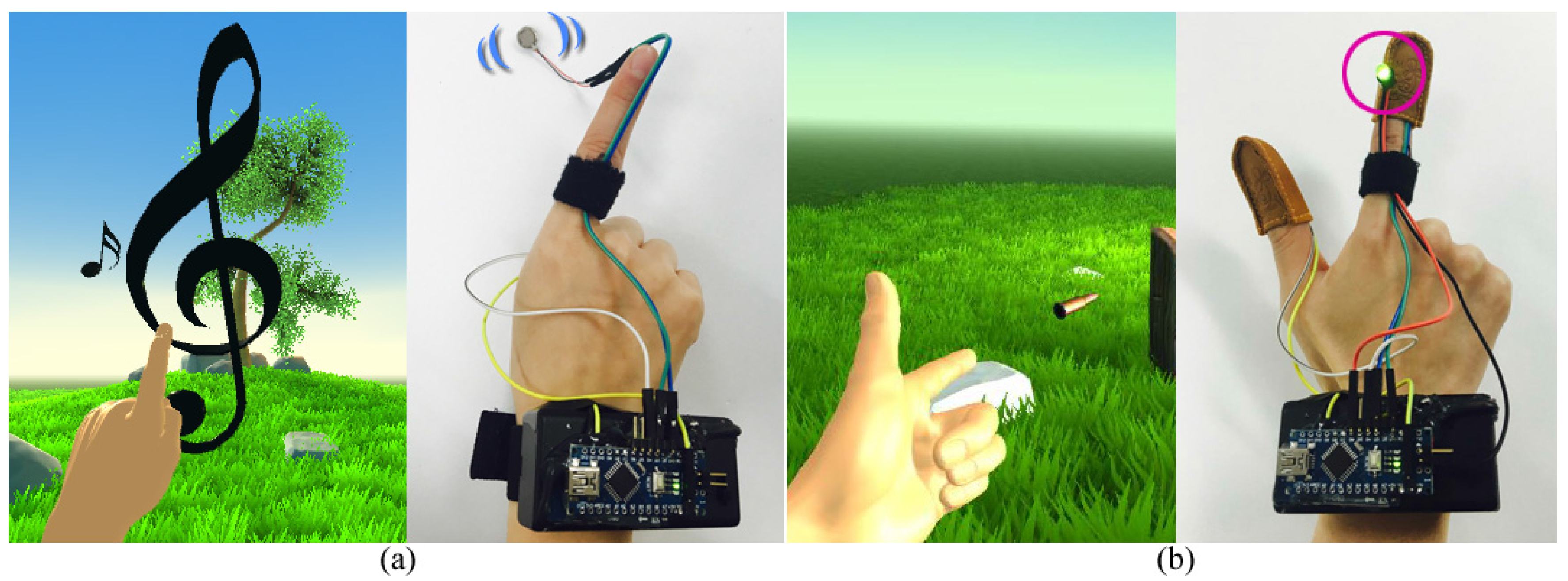 Sensors 17 01141 g010