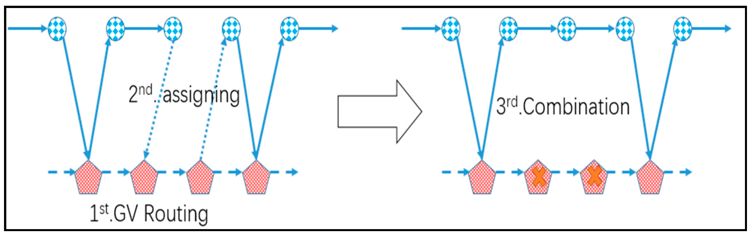 Sensors 17 01144 g006
