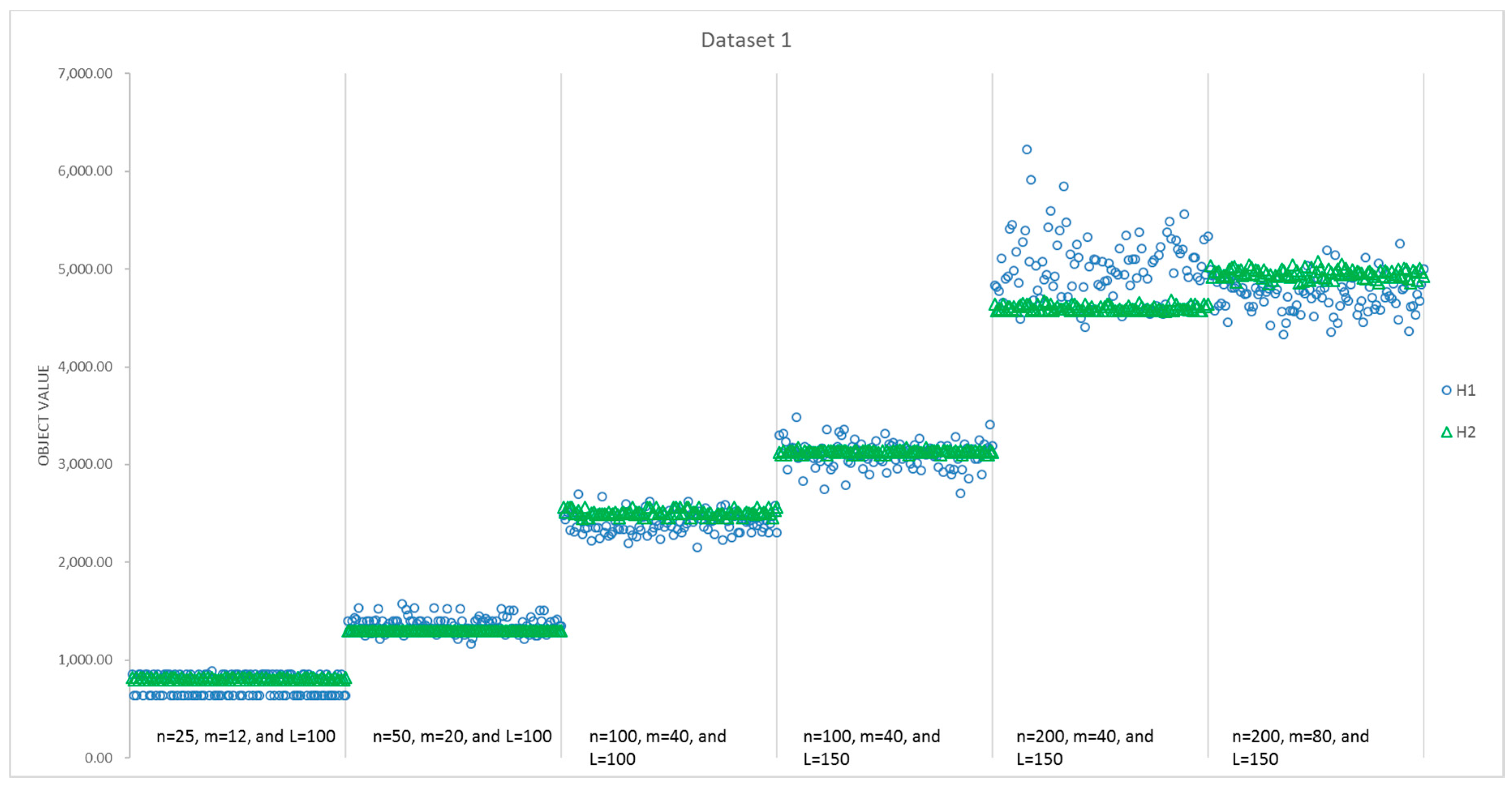 Sensors 17 01144 g008