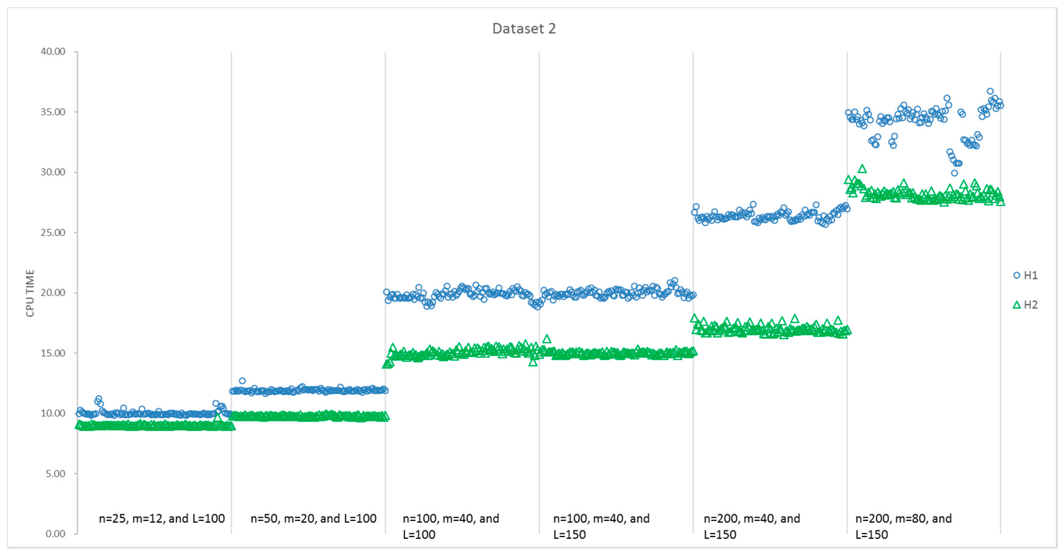 Sensors 17 01144 g009