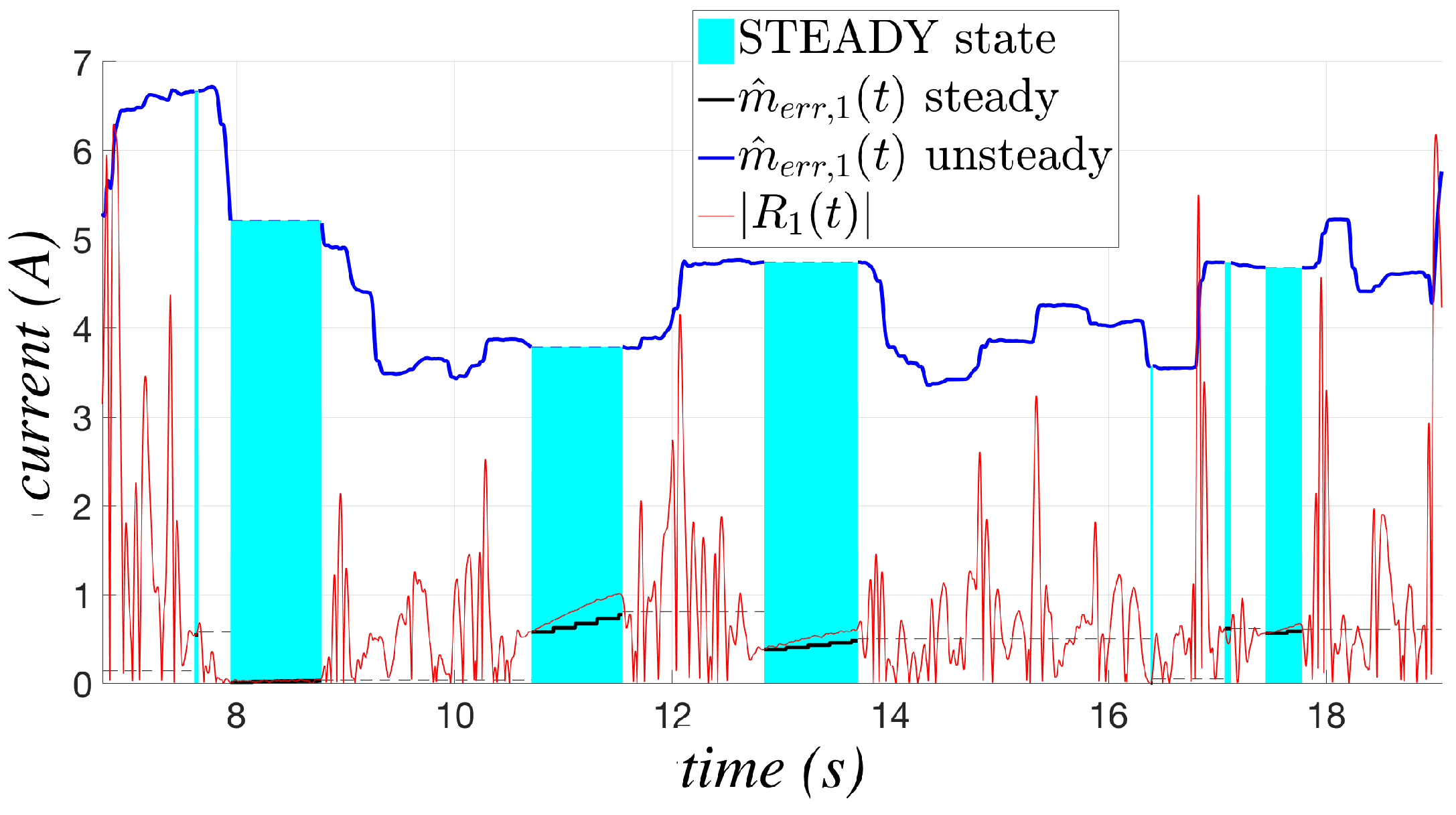 Sensors 17 01148 g003