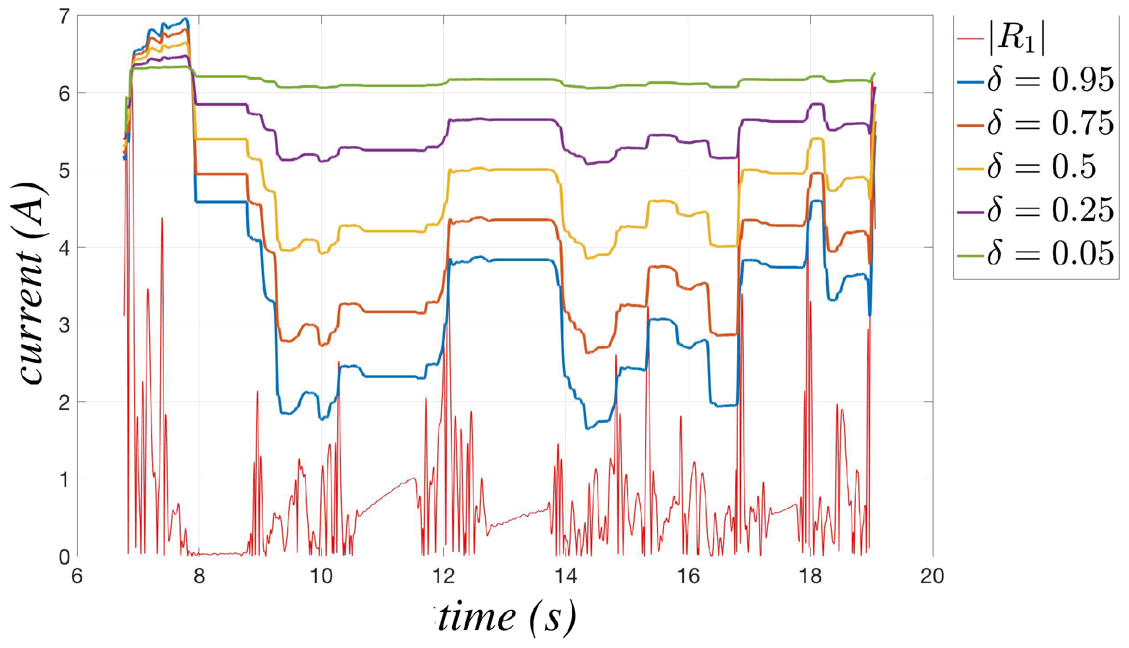 Sensors 17 01148 g005