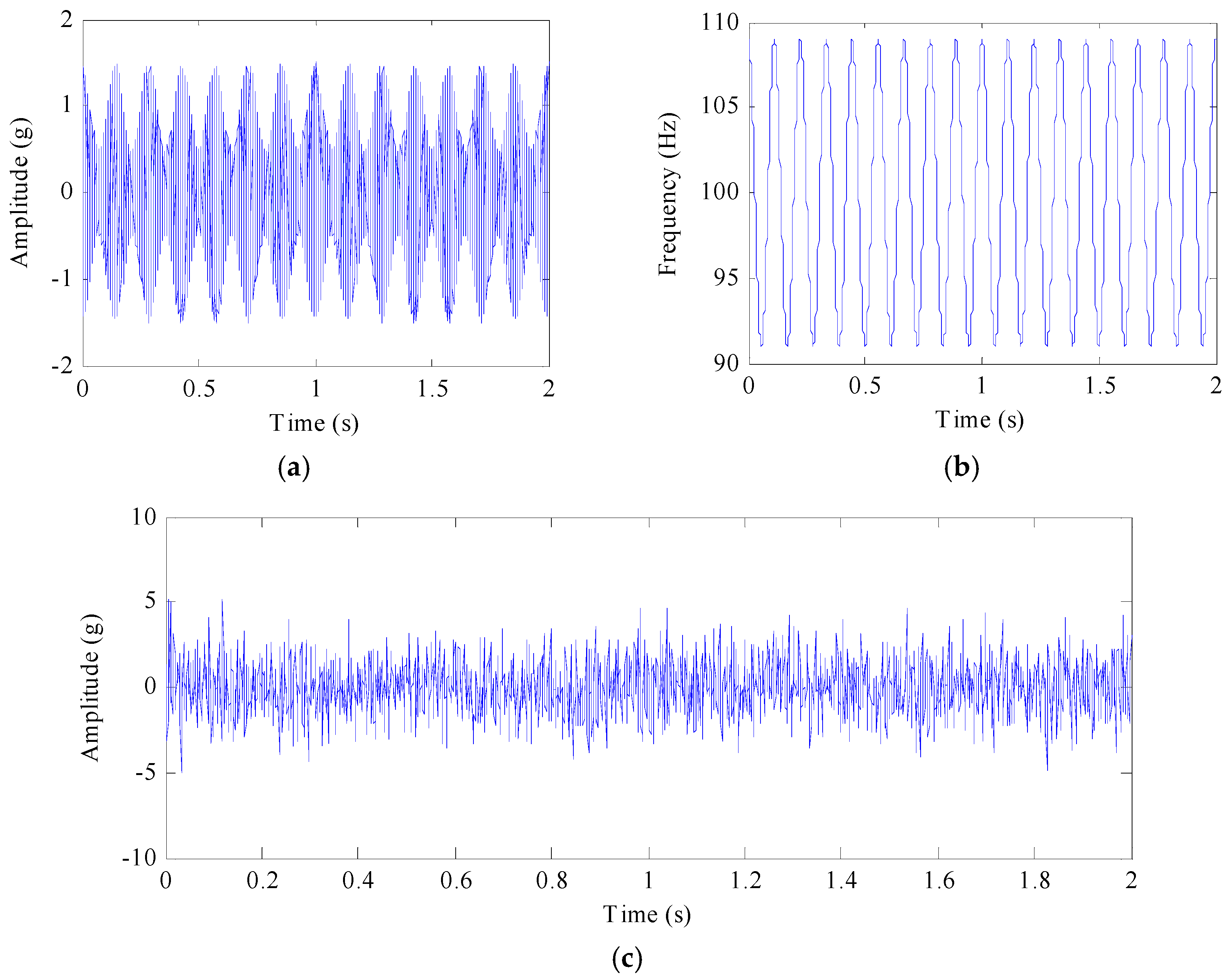 Sensors 17 01149 g001