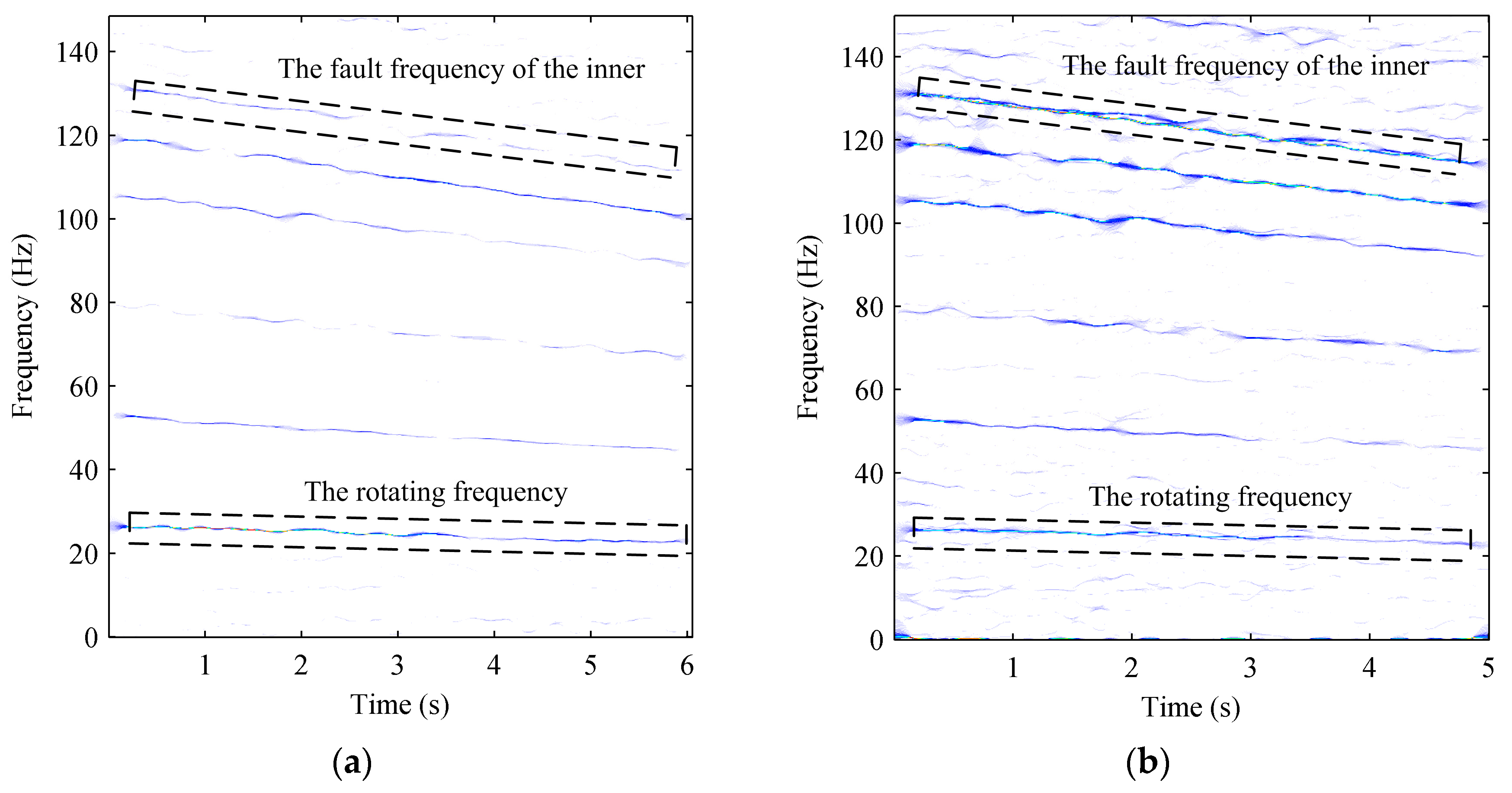 Sensors 17 01149 g012