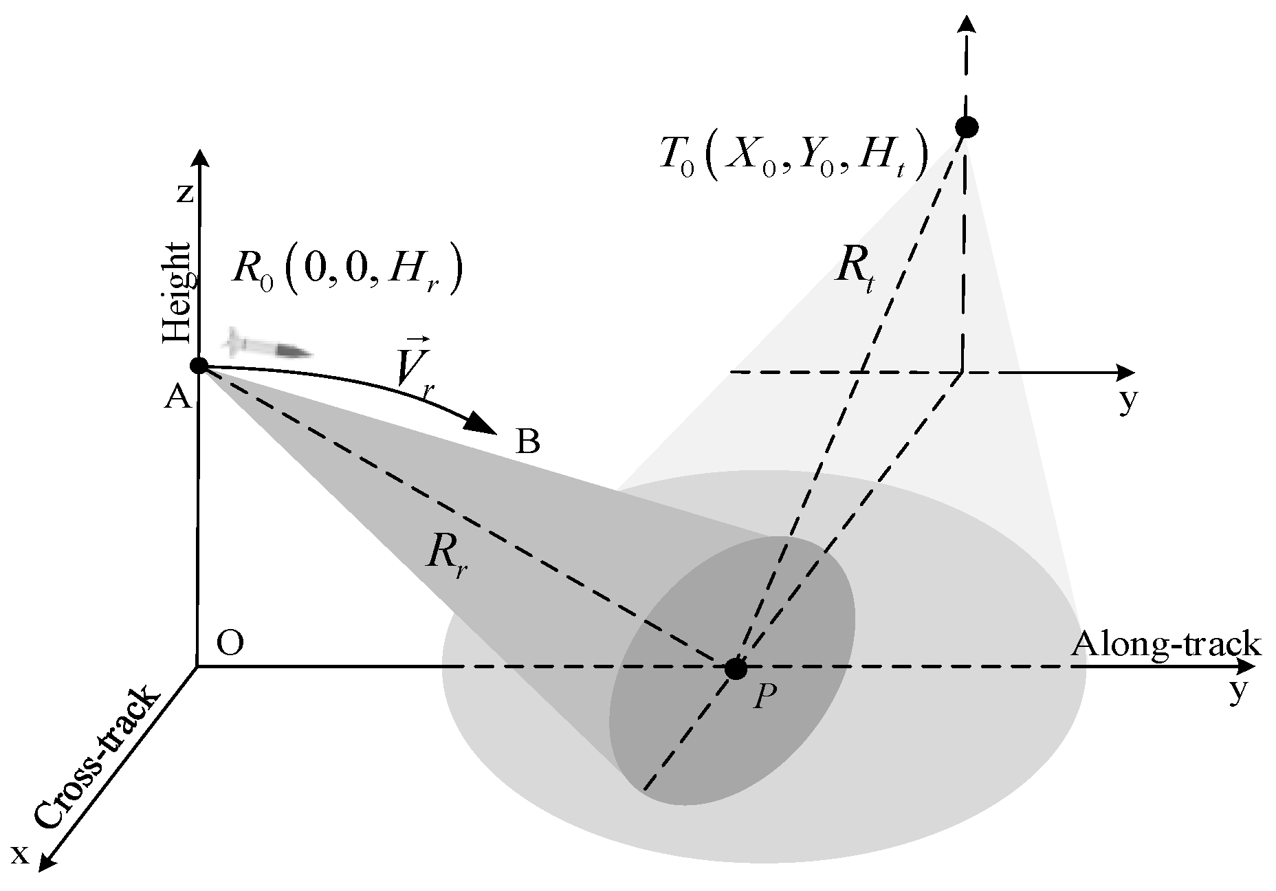 Sensors 17 01152 g001