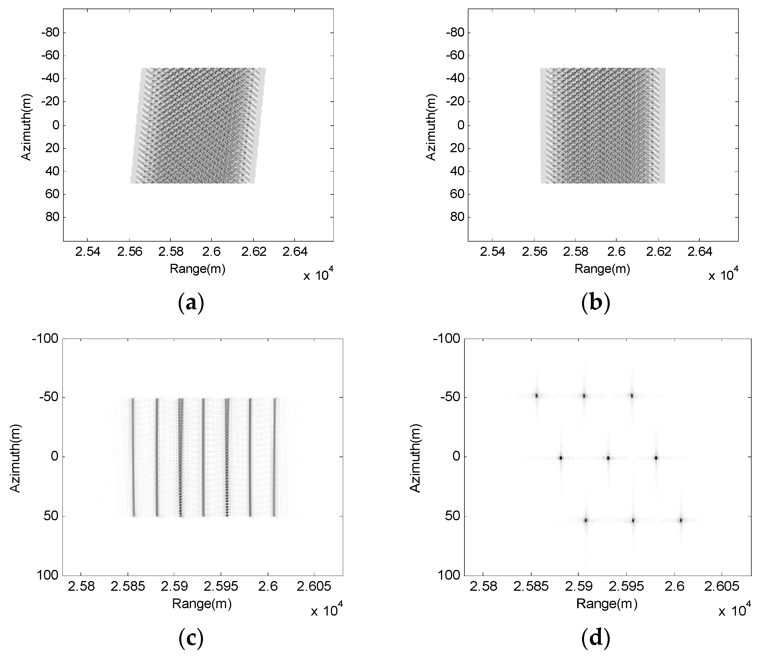 Sensors 17 01152 g004