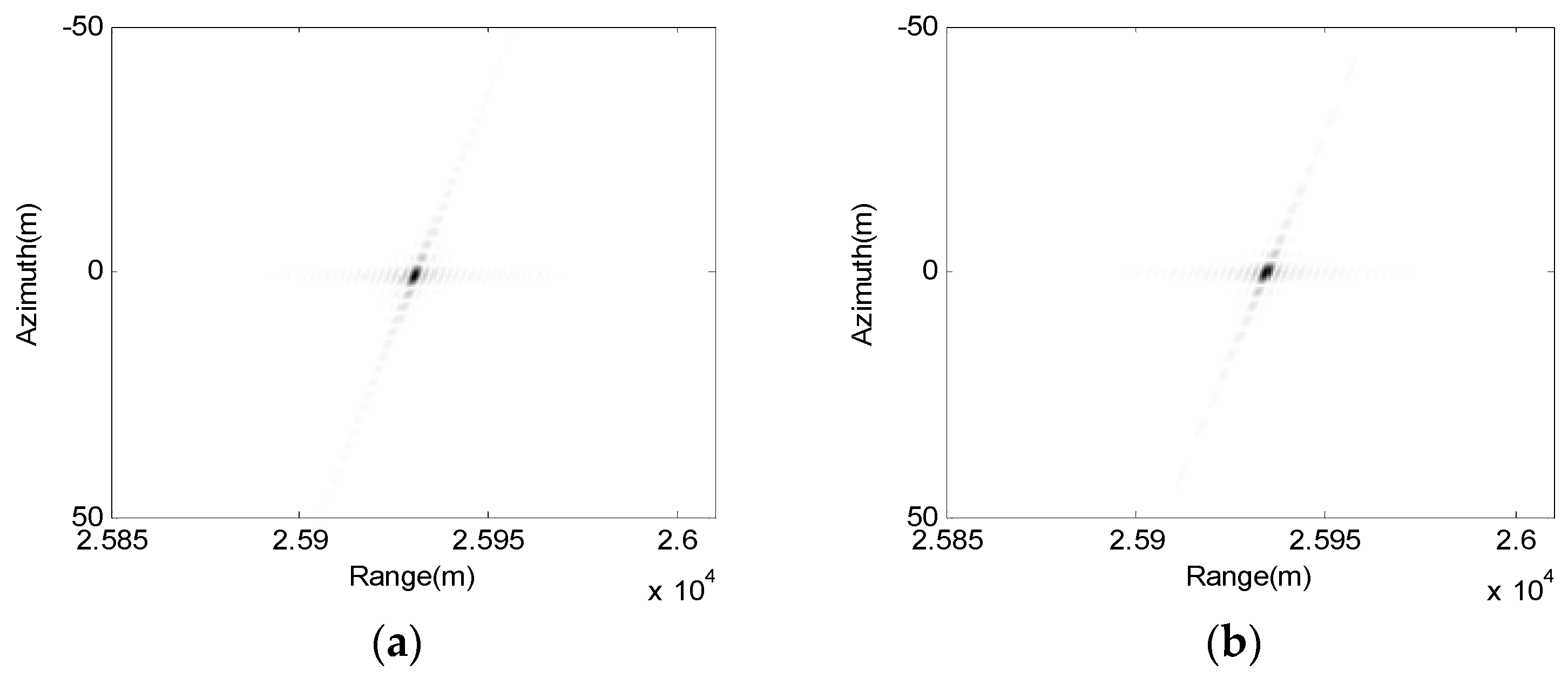 Sensors 17 01152 g007