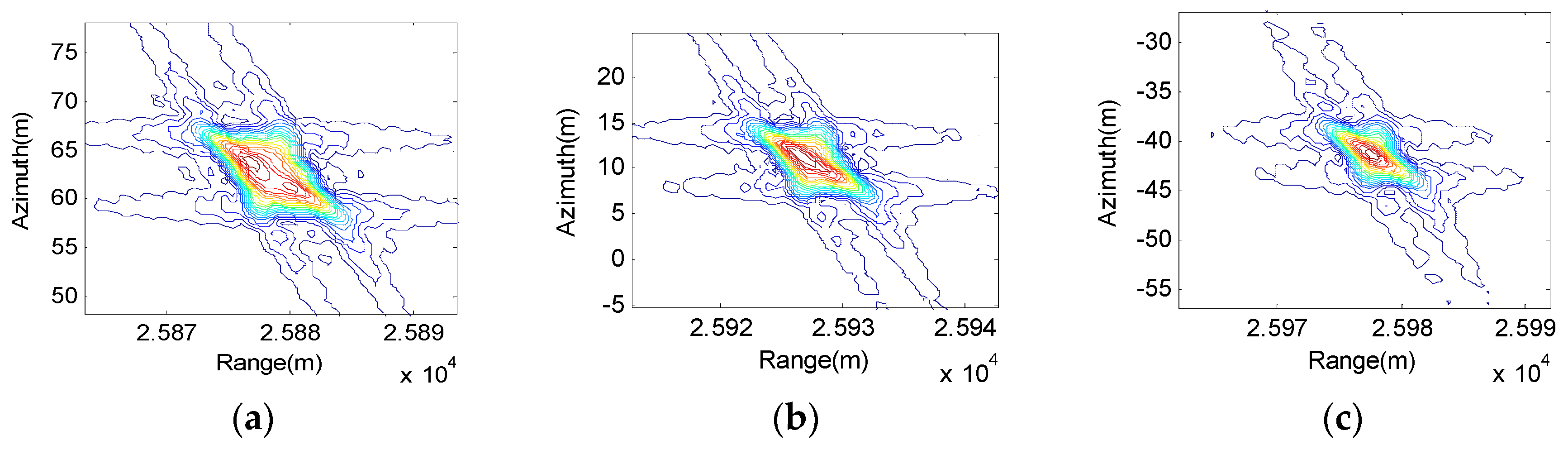 Sensors 17 01152 g009