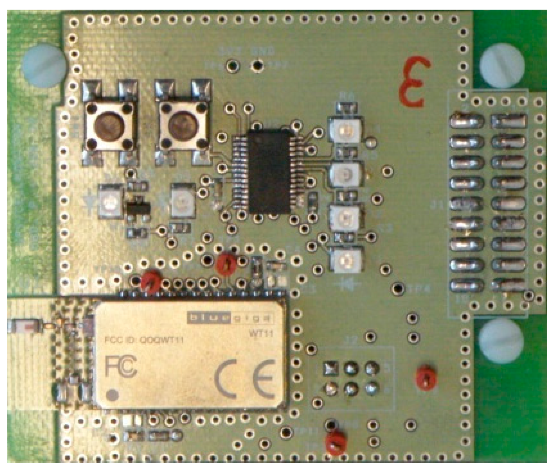 Sensors 17 01153 g002
