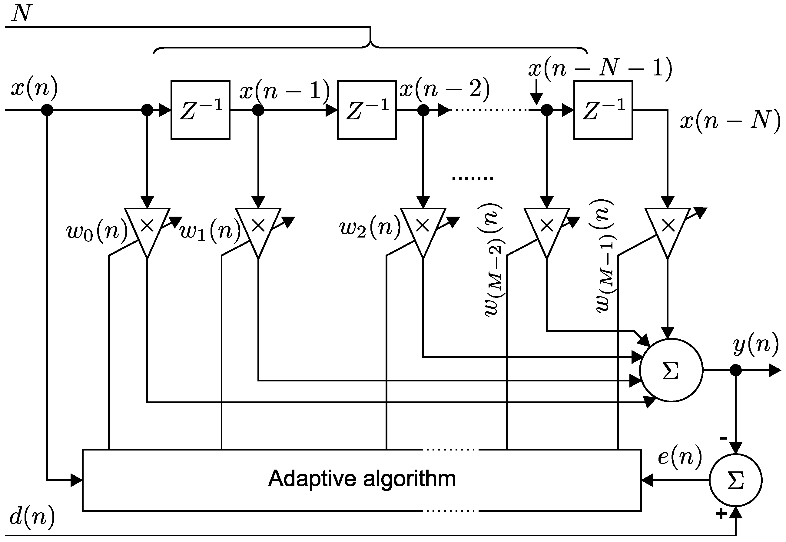 Sensors 17 01154 g001