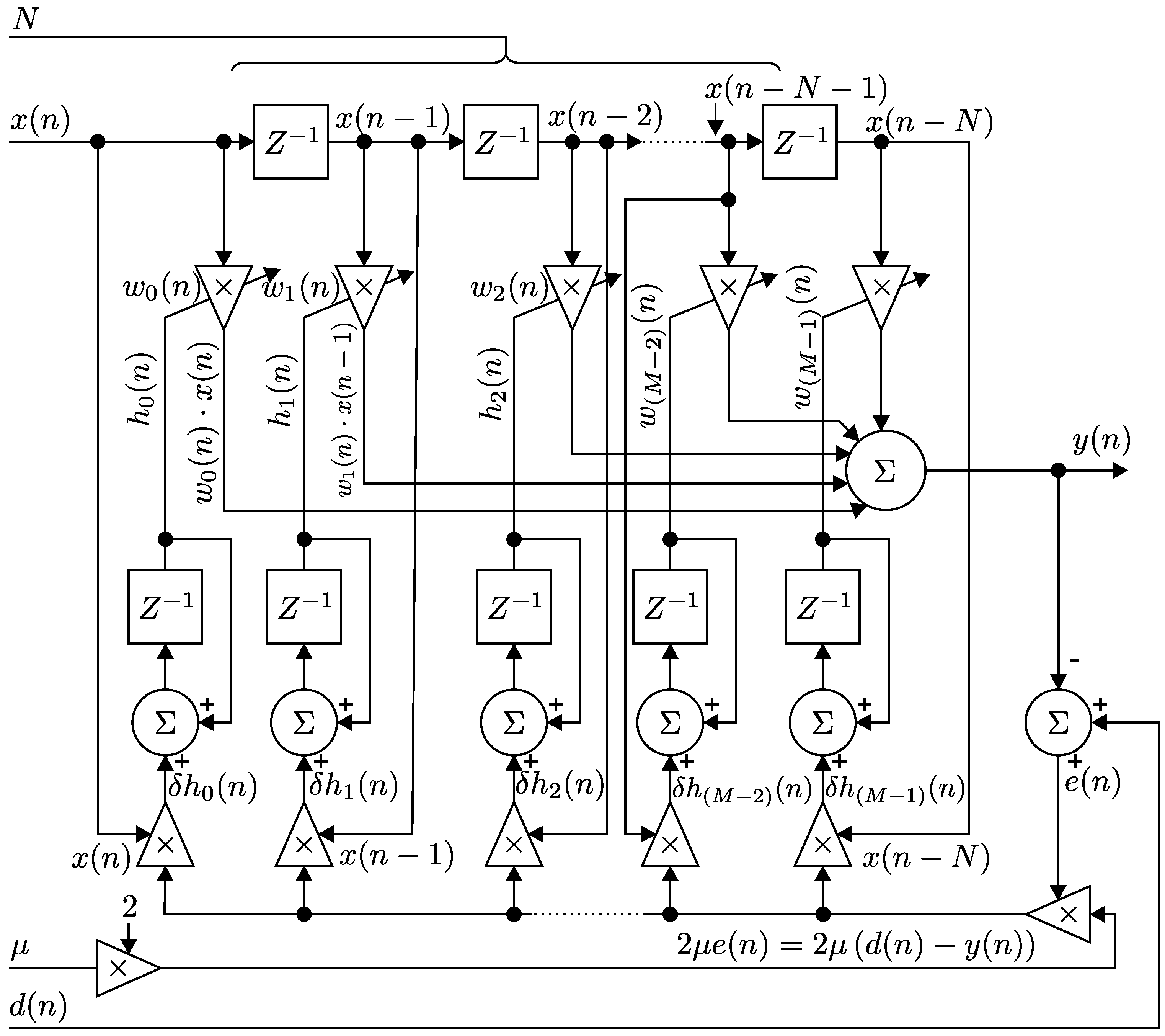 Sensors 17 01154 g002