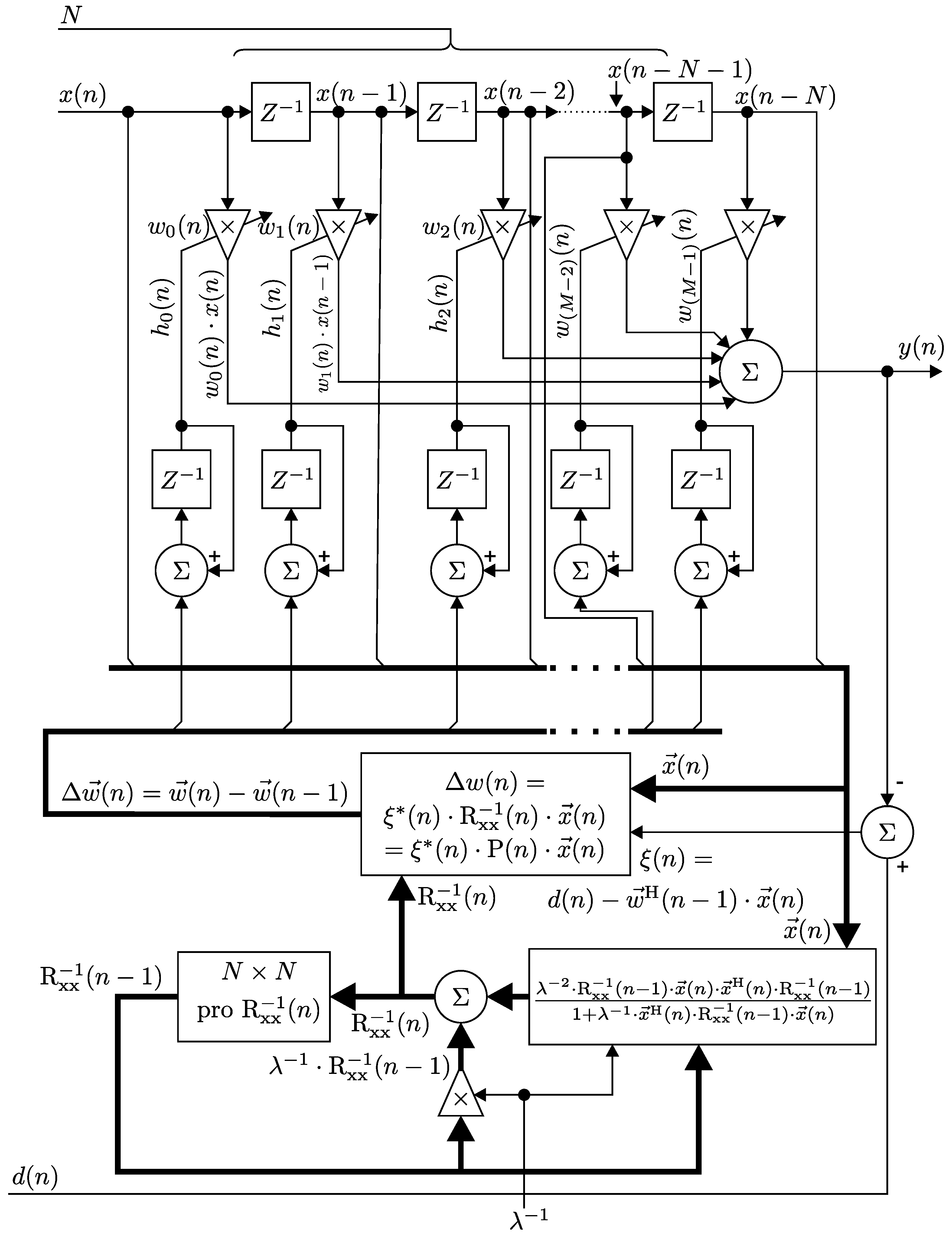 Sensors 17 01154 g003