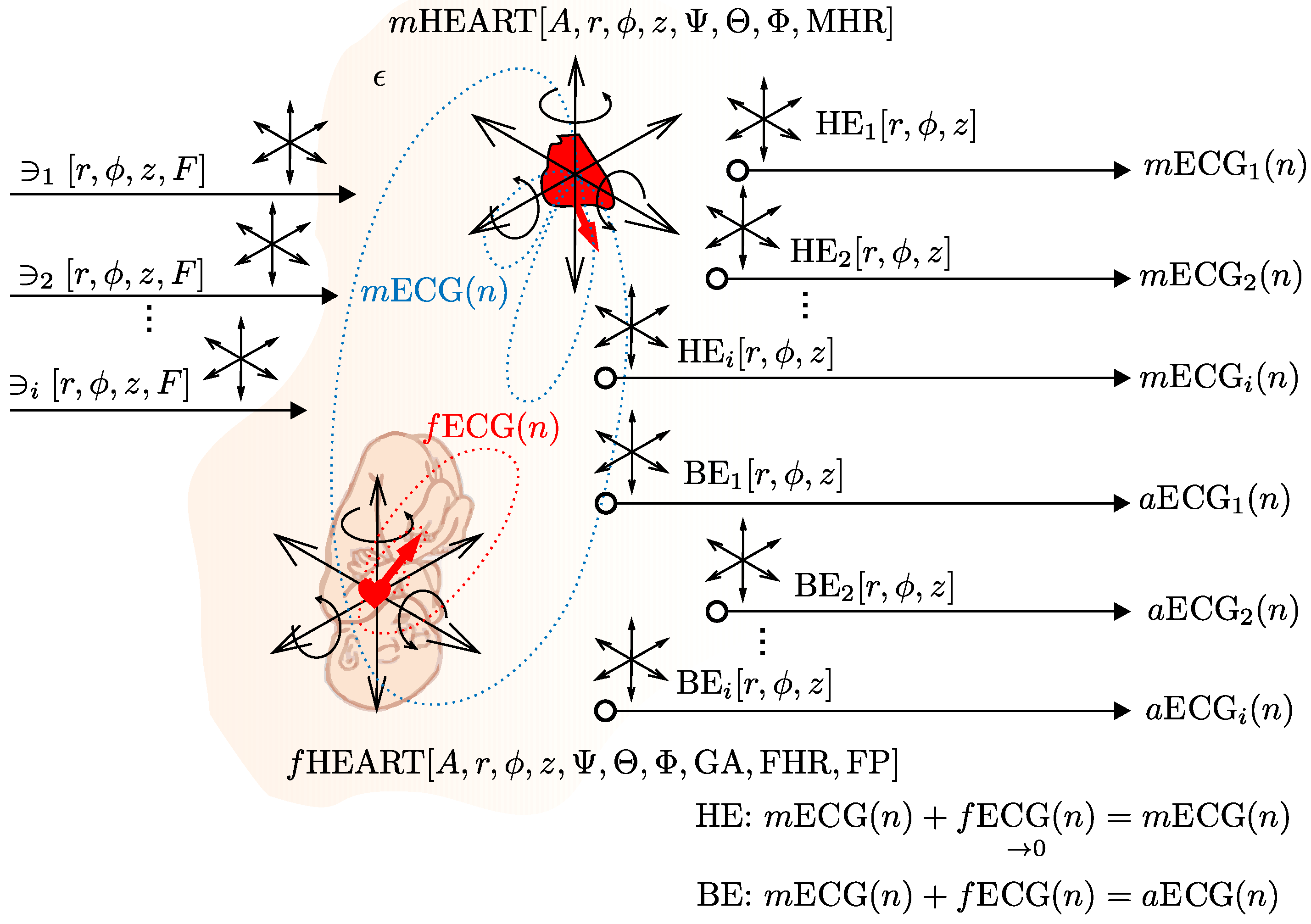 Sensors 17 01154 g005