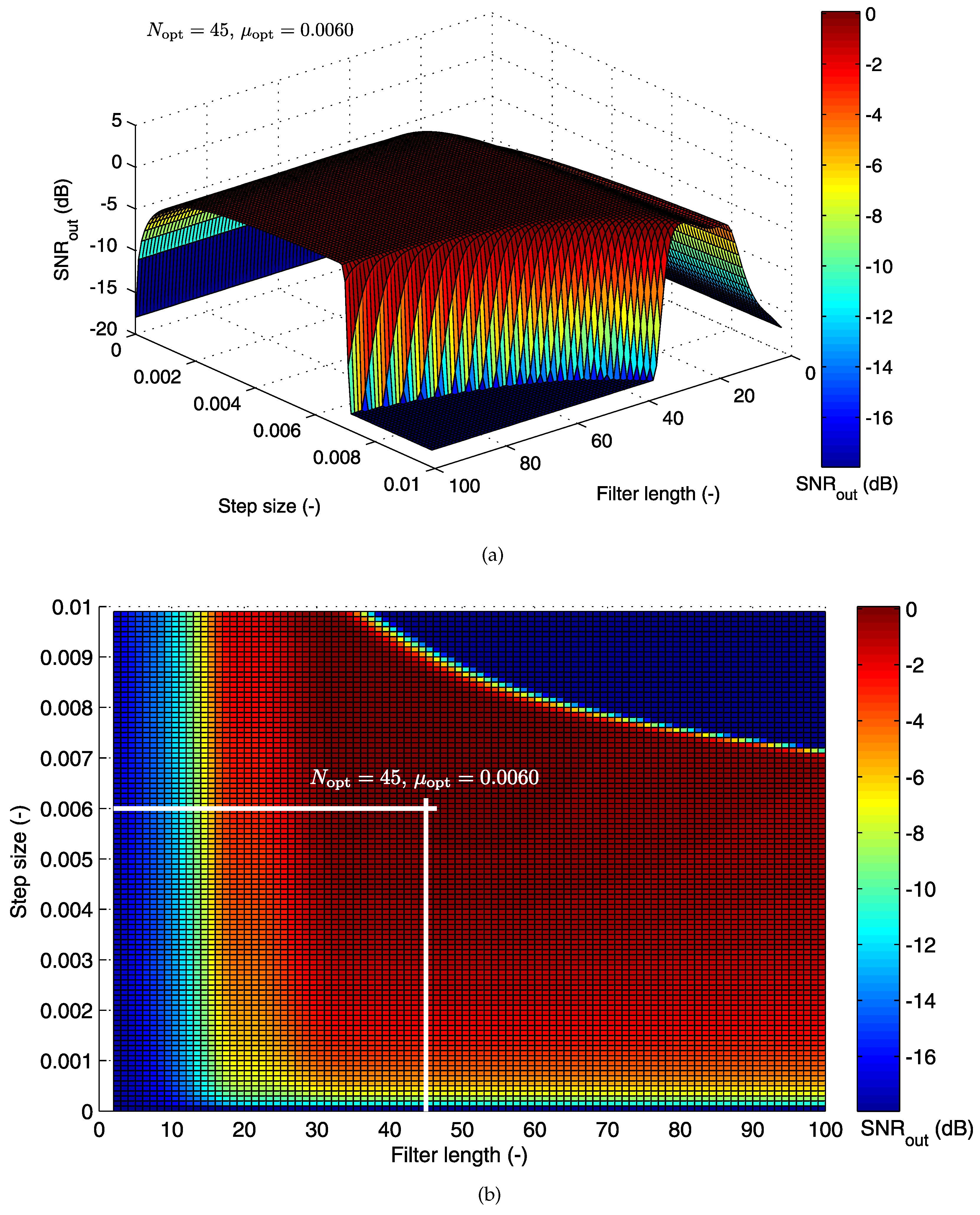 Sensors 17 01154 g010