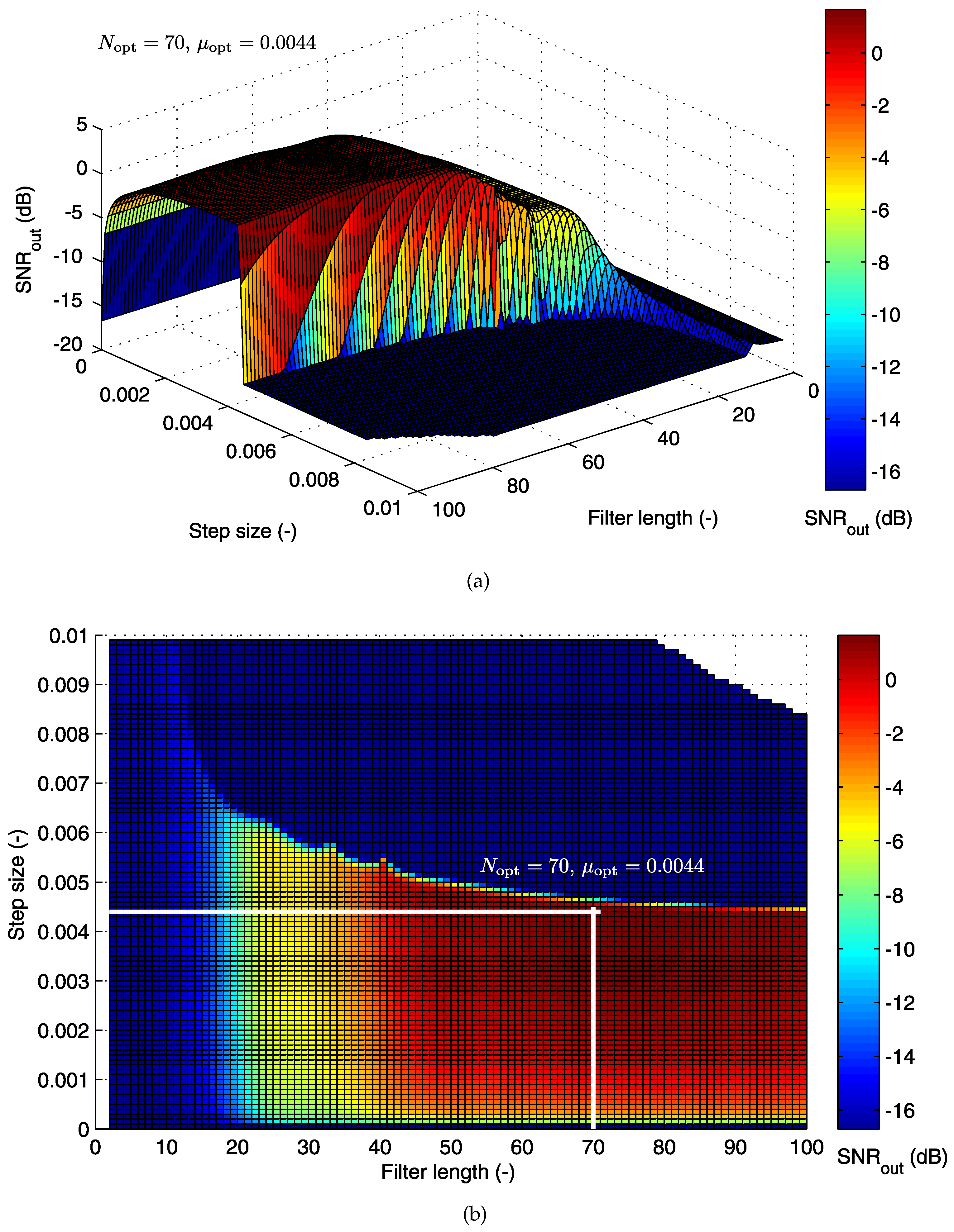 Sensors 17 01154 g011