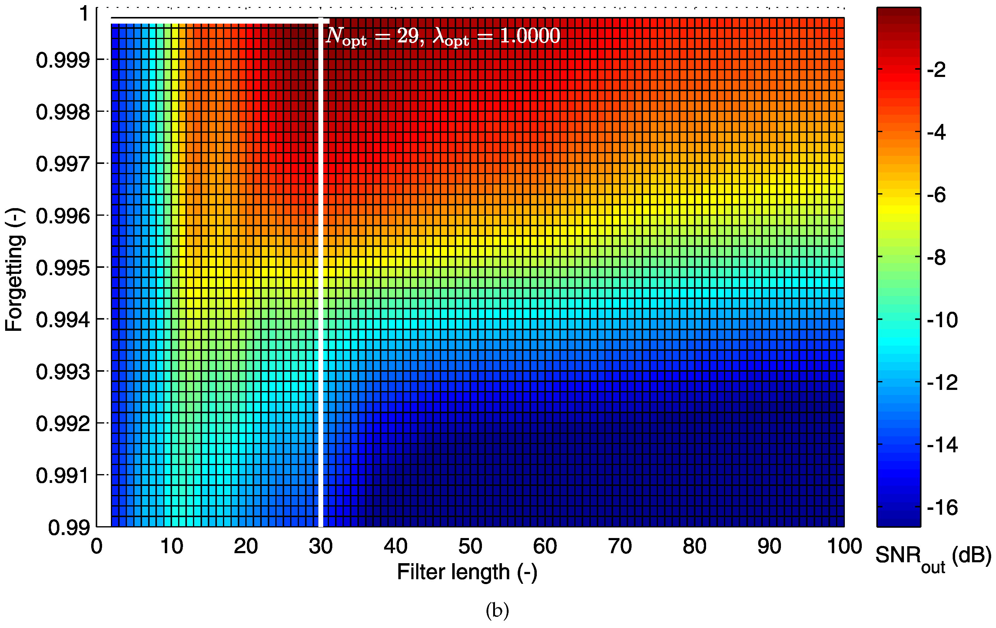 Sensors 17 01154 g012b