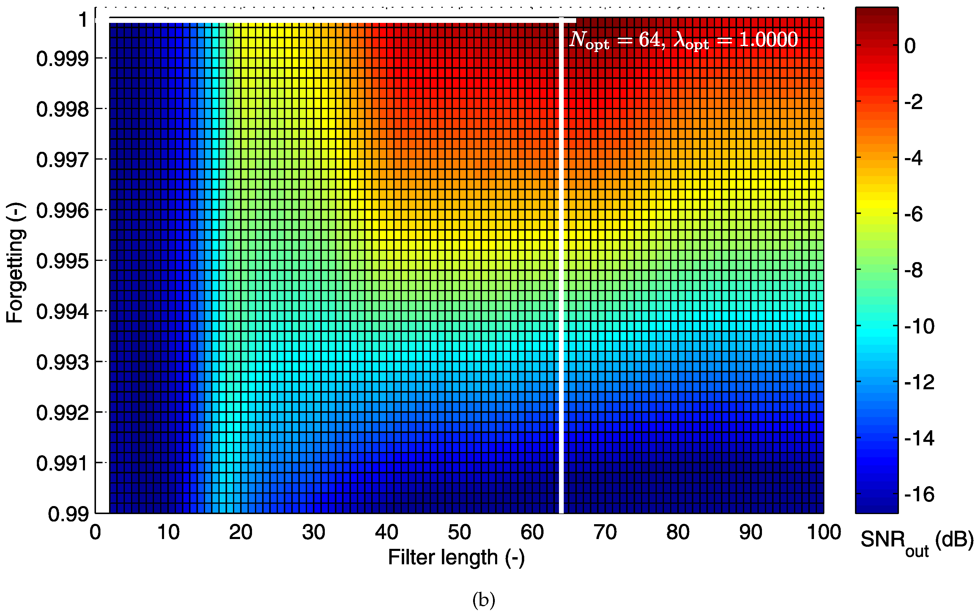 Sensors 17 01154 g013b