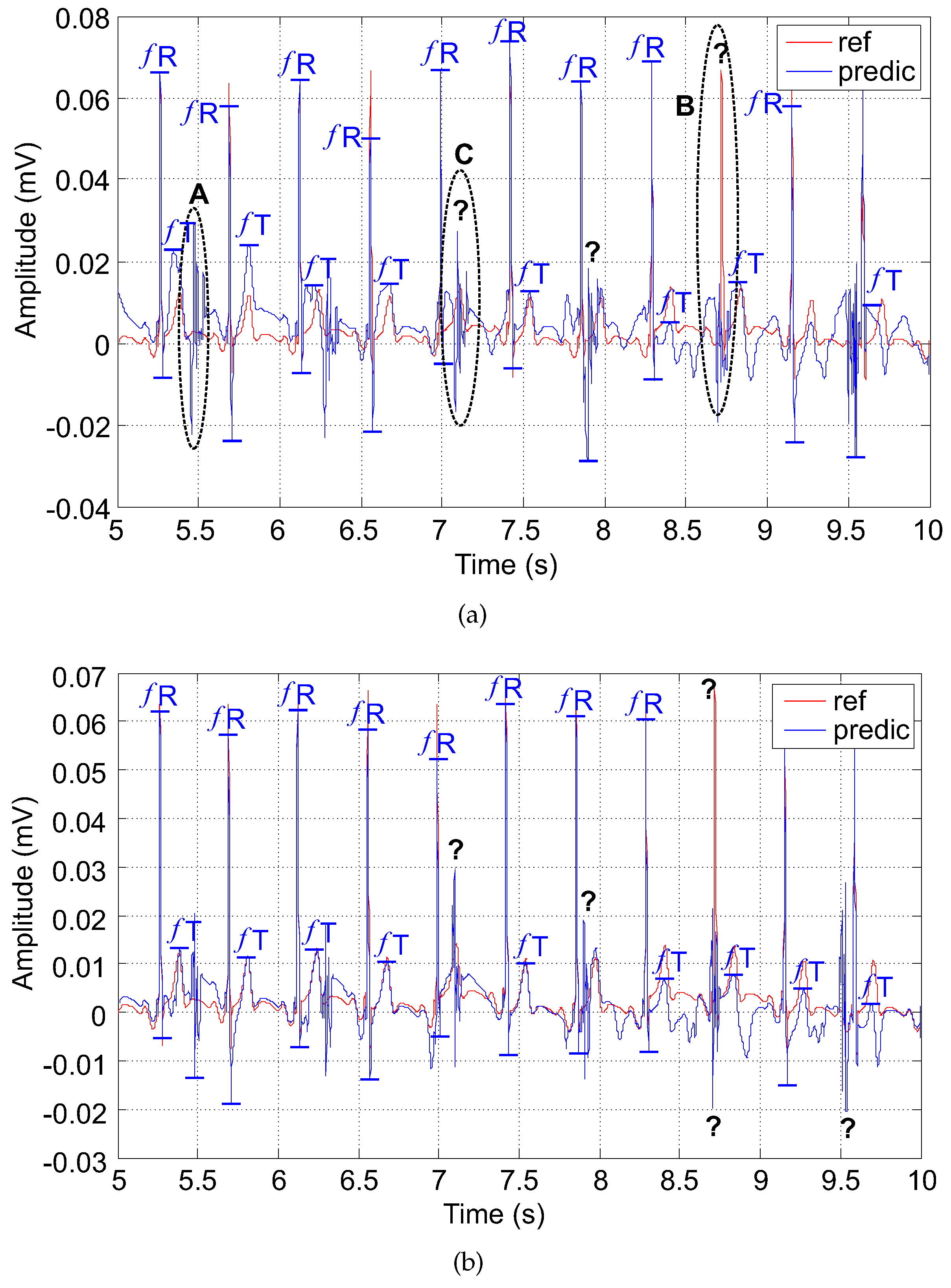 Sensors 17 01154 g014