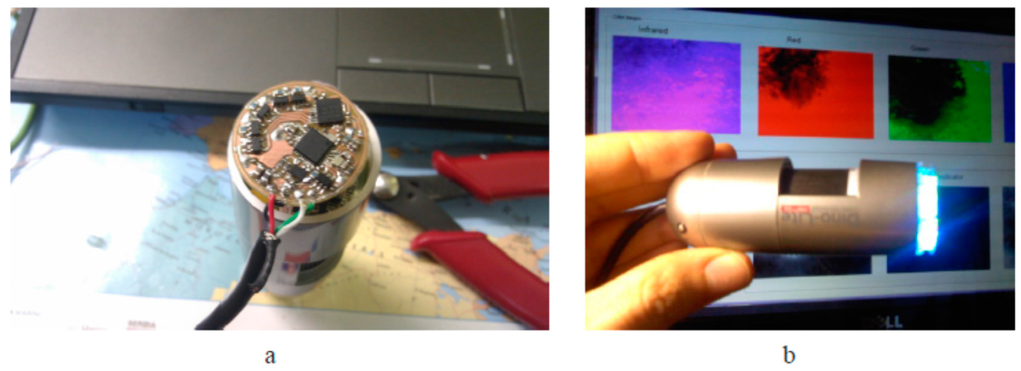 Sensors 17 01165 g004