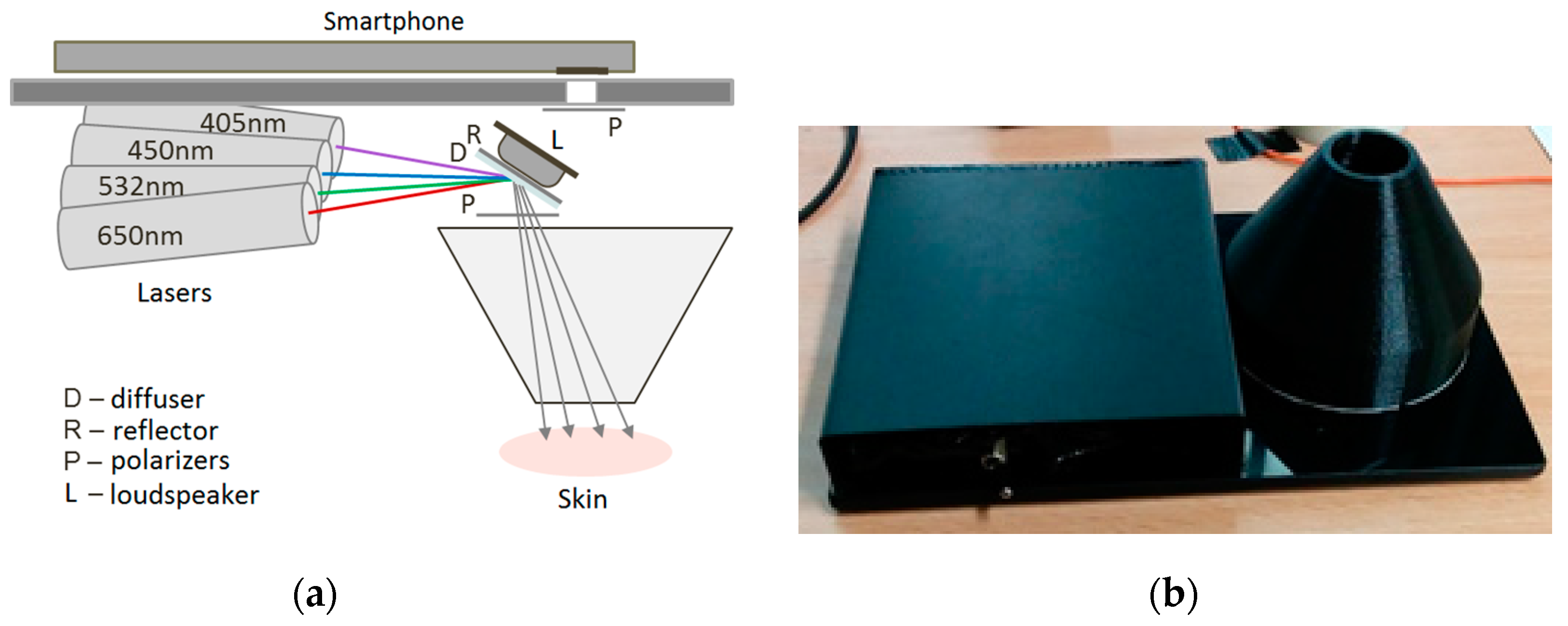 Sensors 17 01165 g007